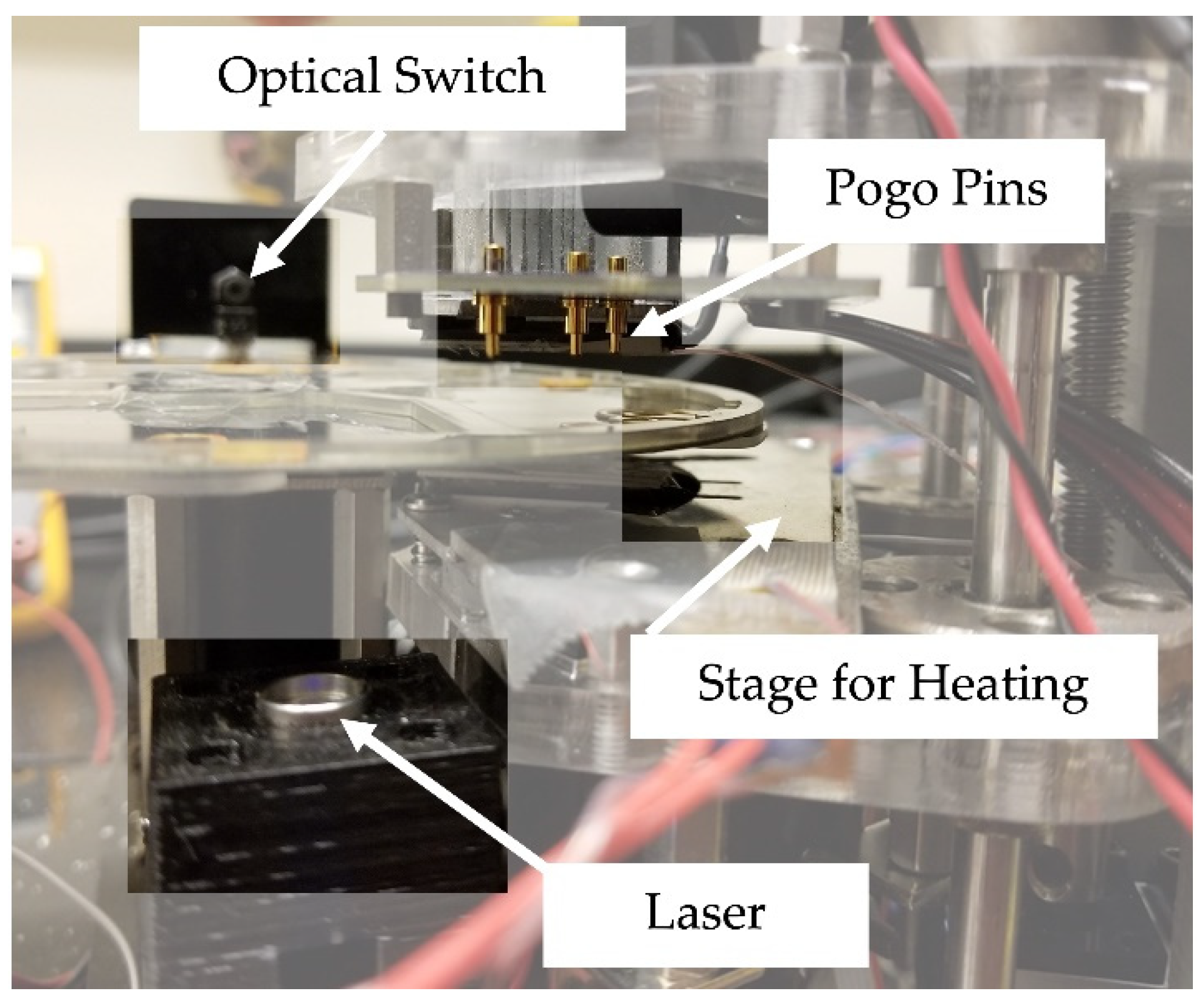 Micromachines 13 01657 g002 Micromachines 13 01657 g002