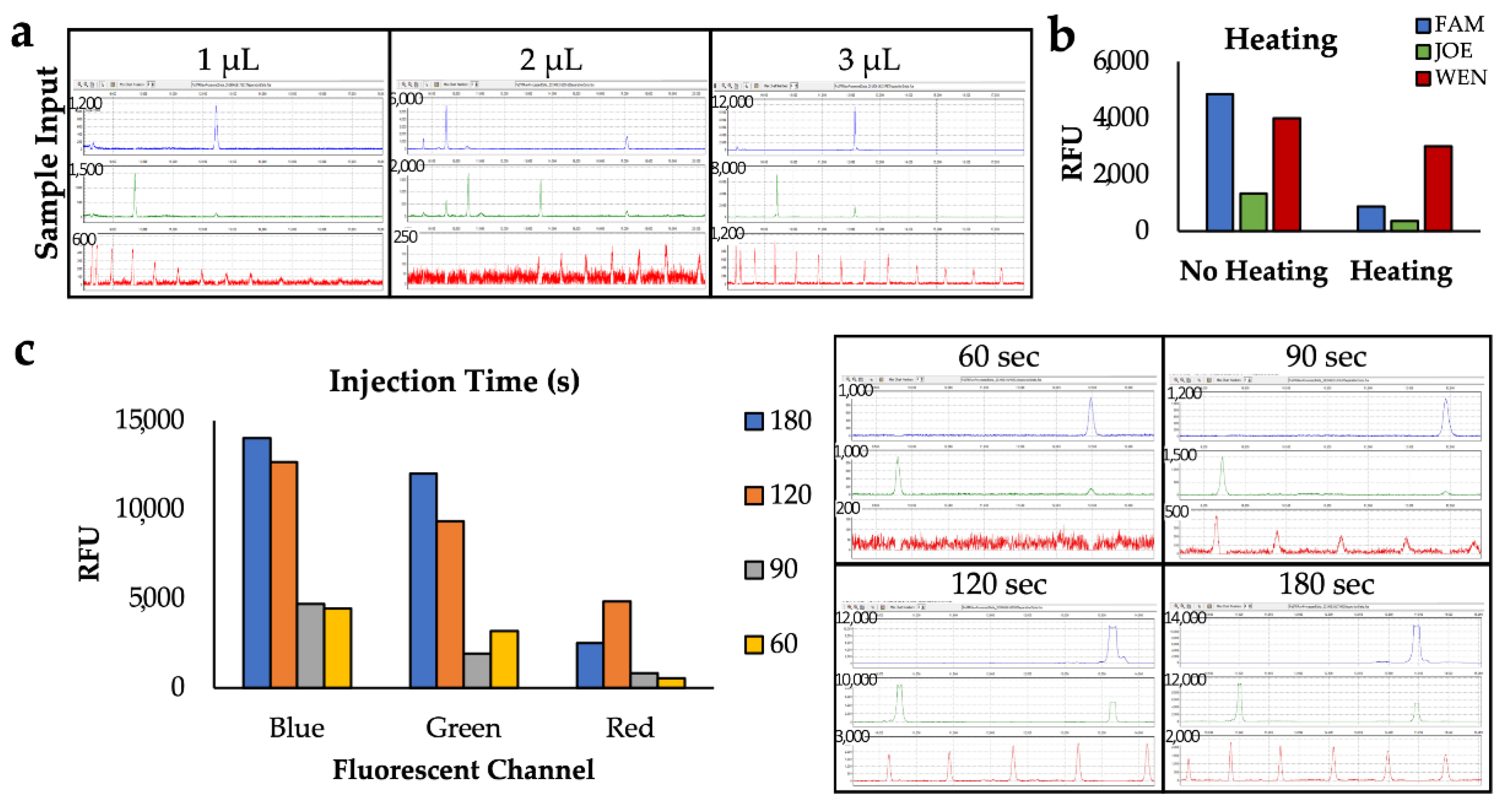 Micromachines 13 01657 g003 Micromachines 13 01657 g003