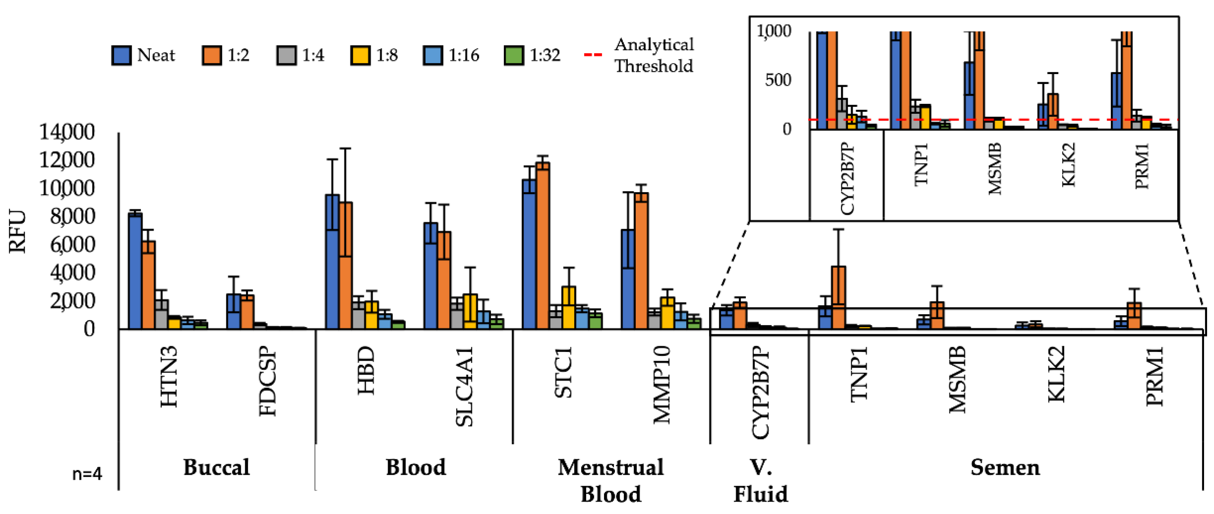 Micromachines 13 01657 g006 Micromachines 13 01657 g006