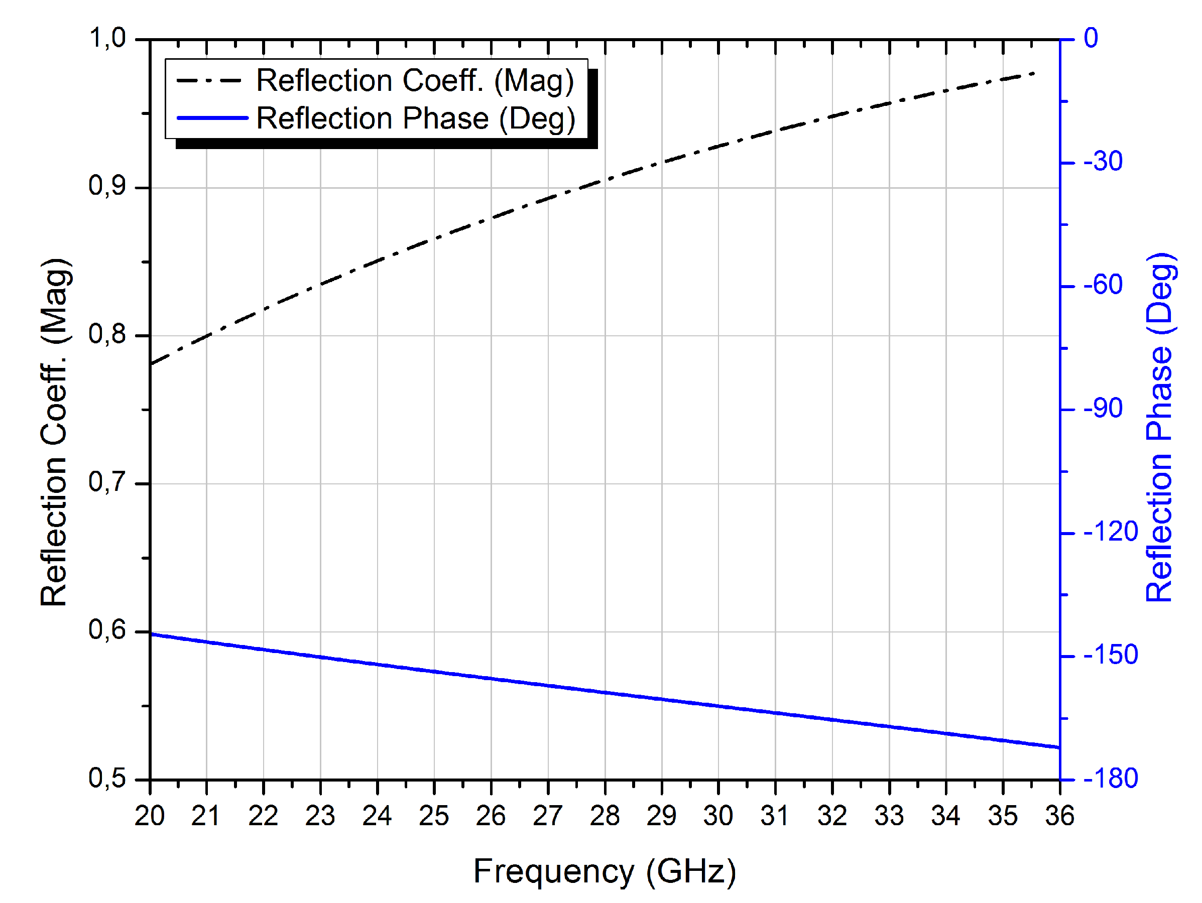Micromachines 13 01658 g002