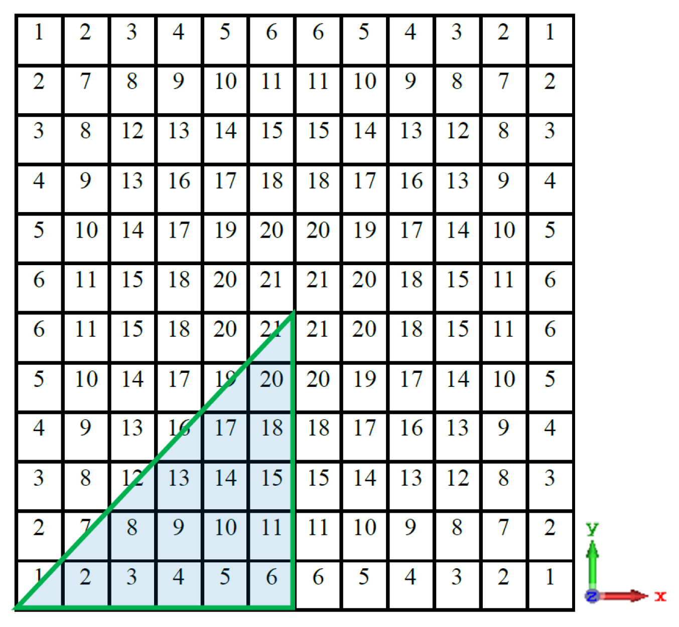 Micromachines 13 01658 g004