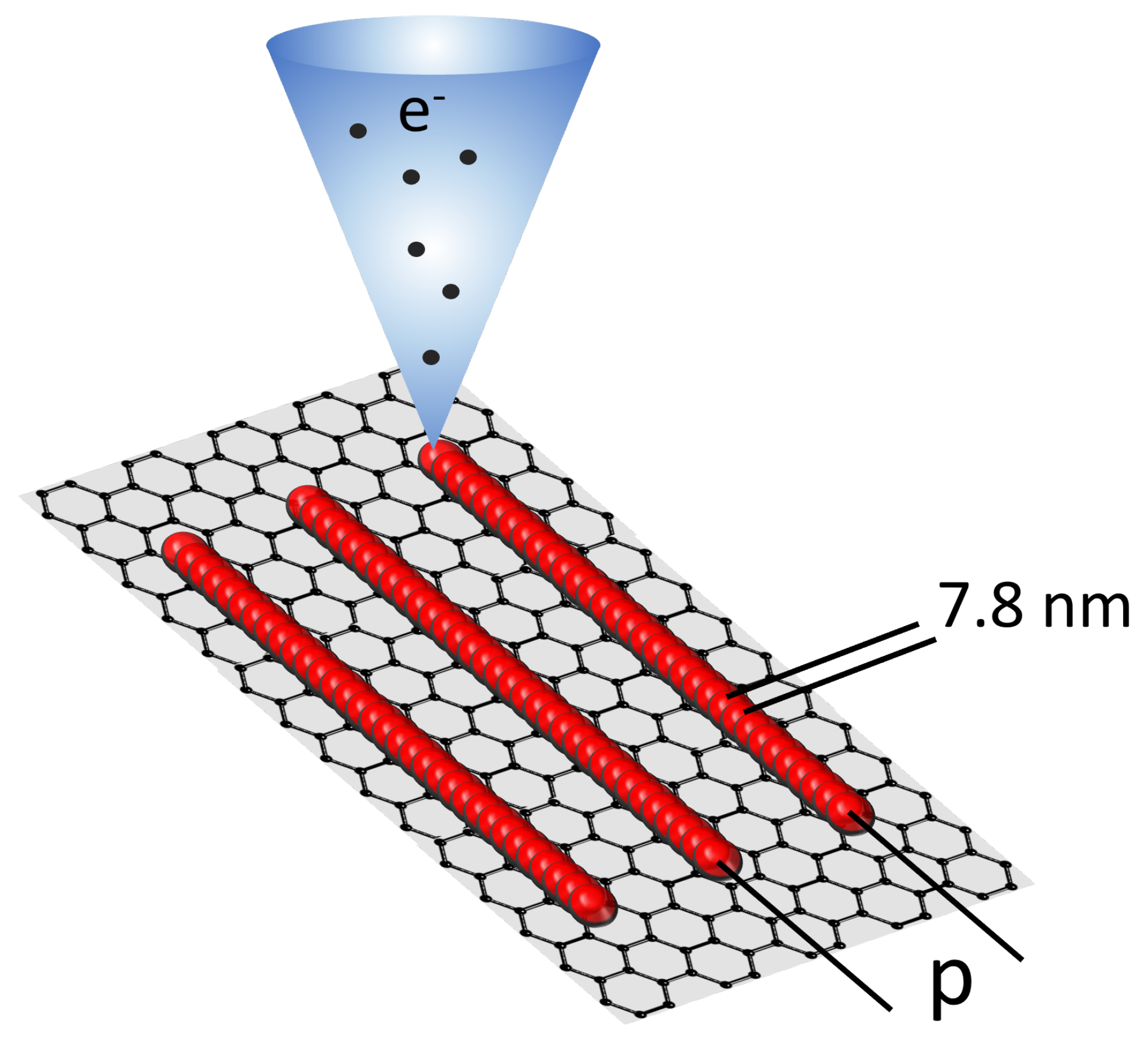 Micromachines 13 01666 g001