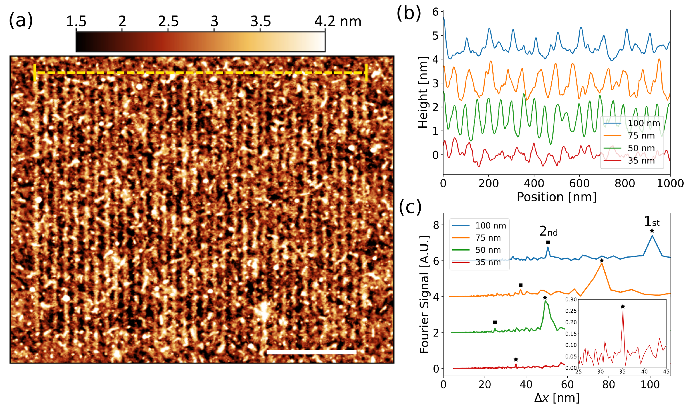 Micromachines 13 01666 g002
