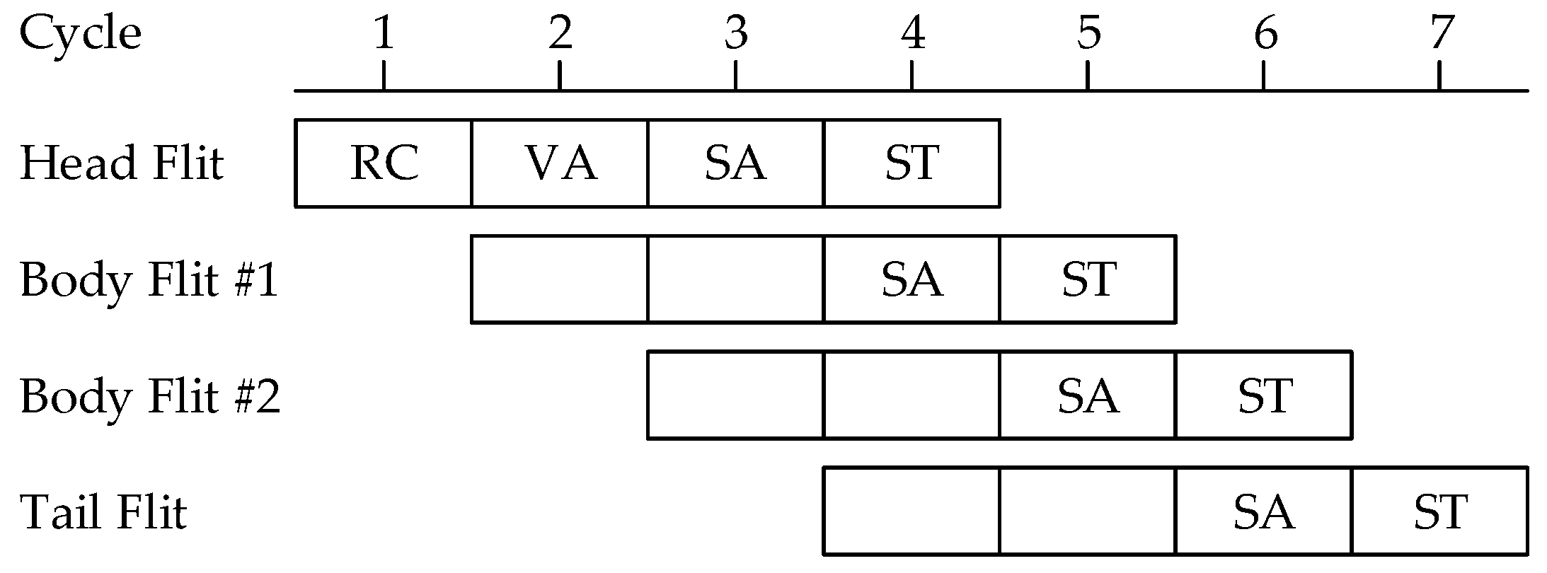 Micromachines 13 01669 g002