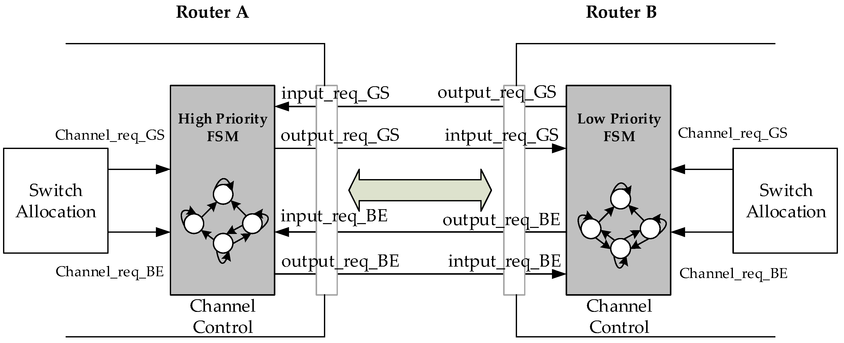 Micromachines 13 01669 g004
