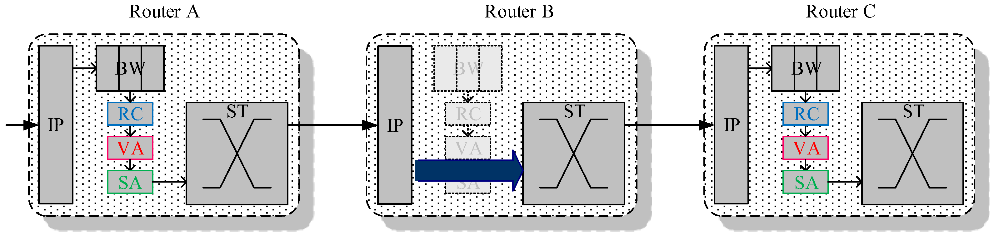 Micromachines 13 01669 g011