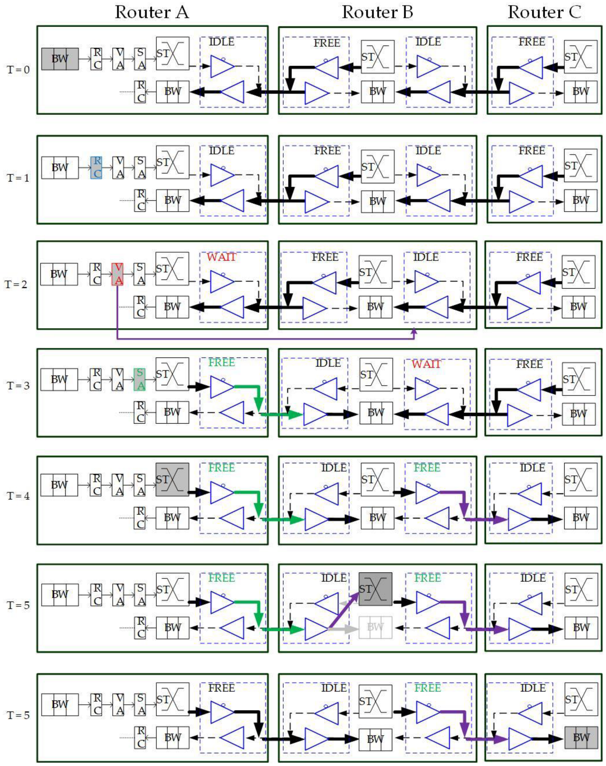 Micromachines 13 01669 g013