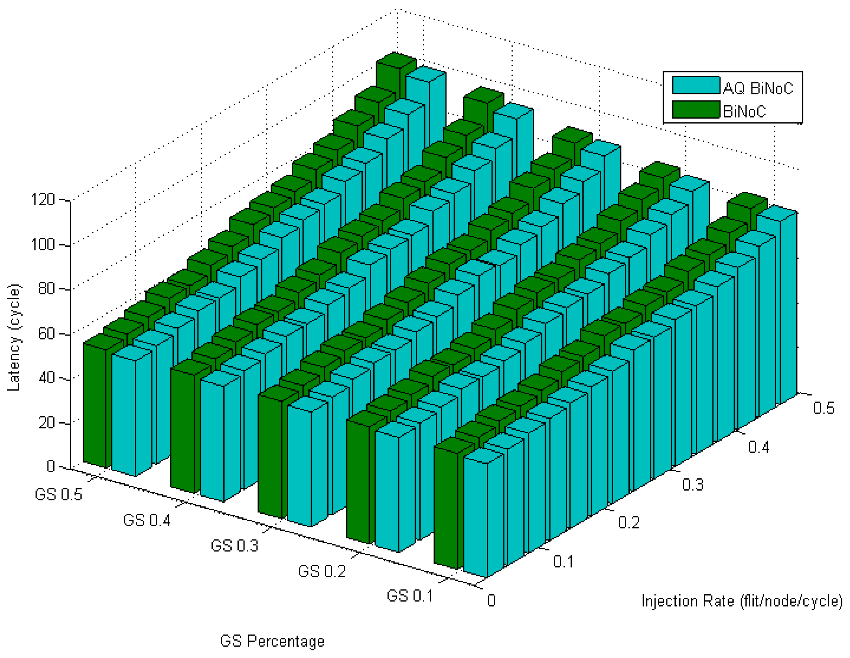 Micromachines 13 01669 g020
