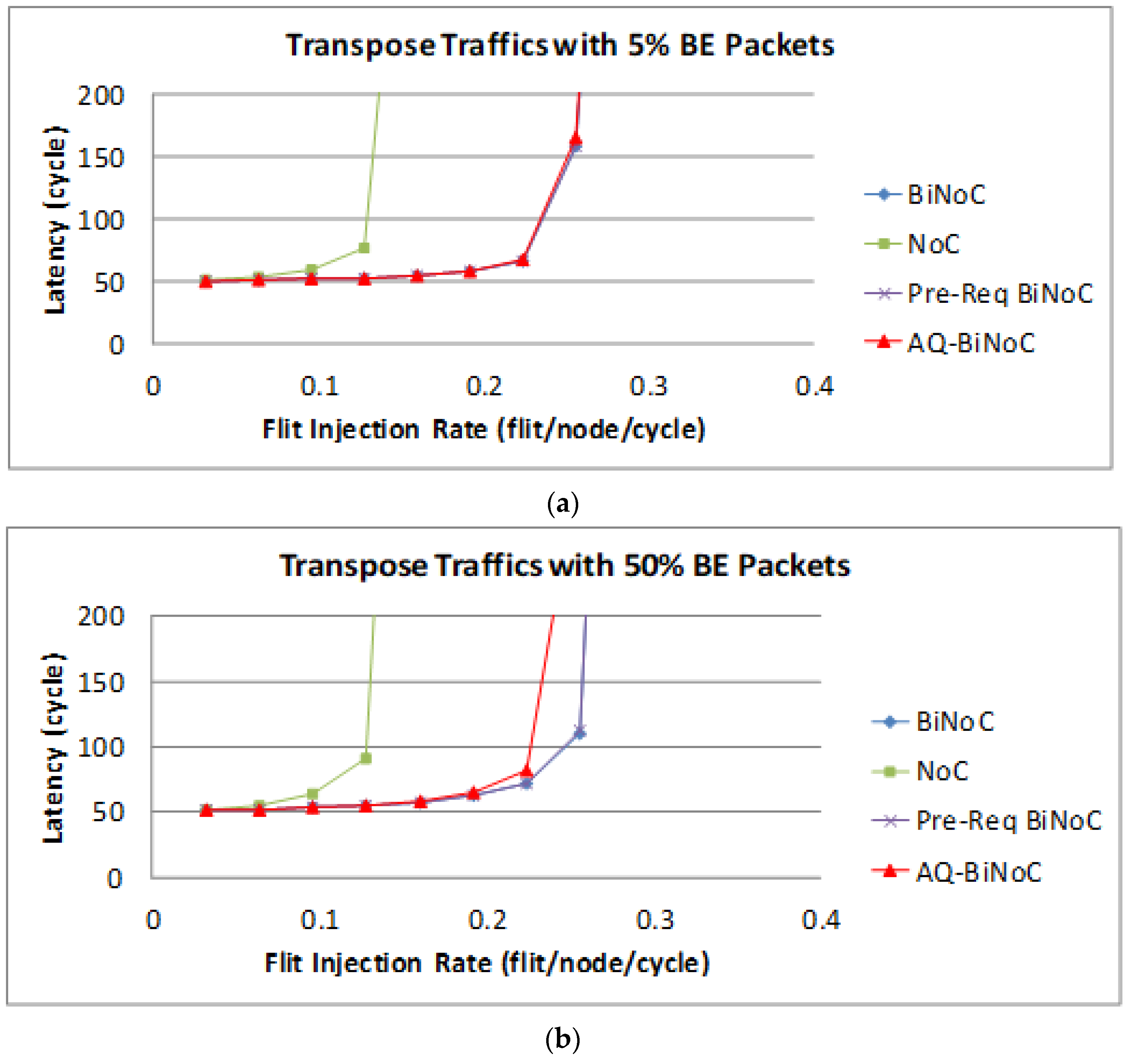 Micromachines 13 01669 g023