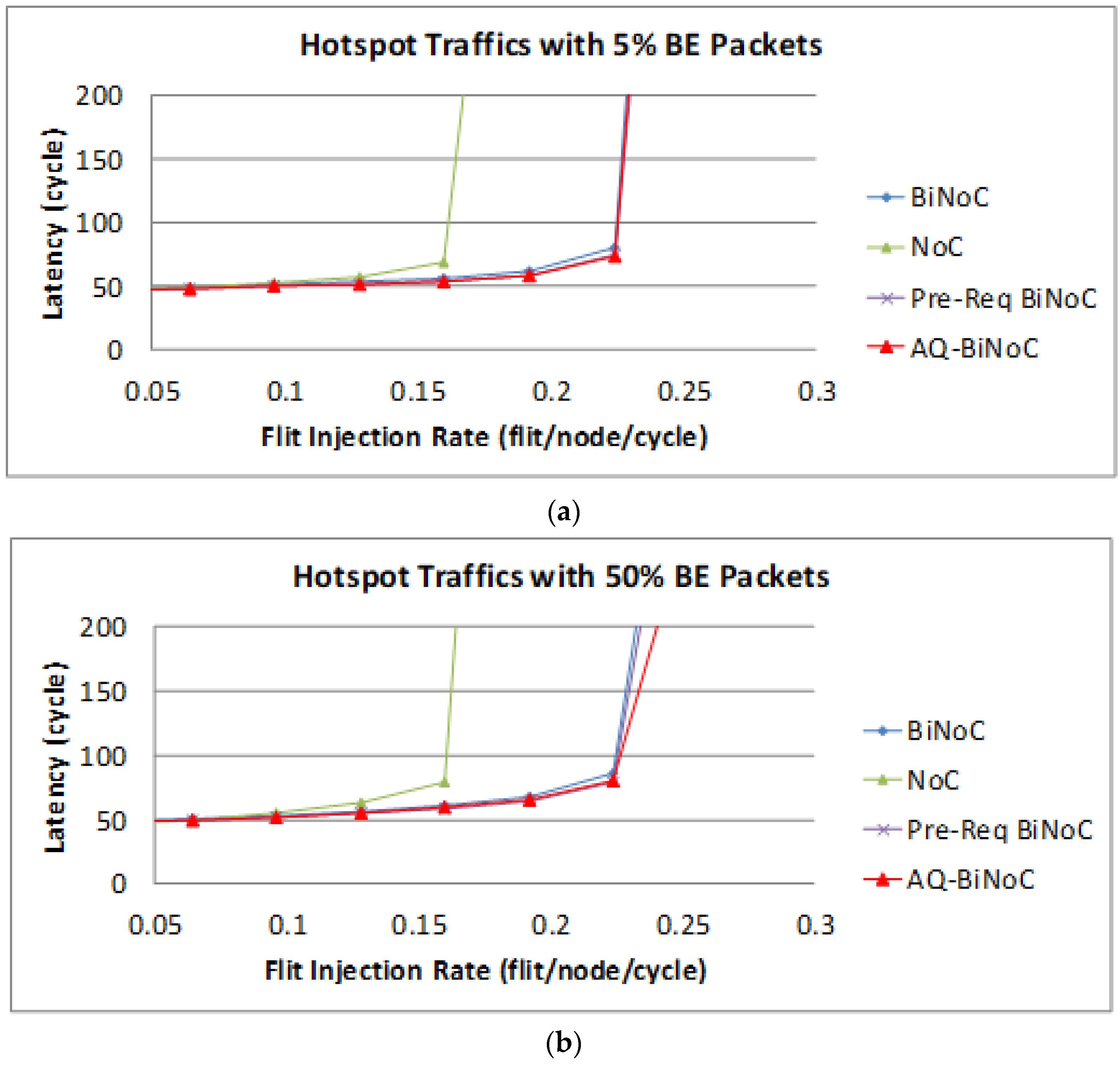 Micromachines 13 01669 g027