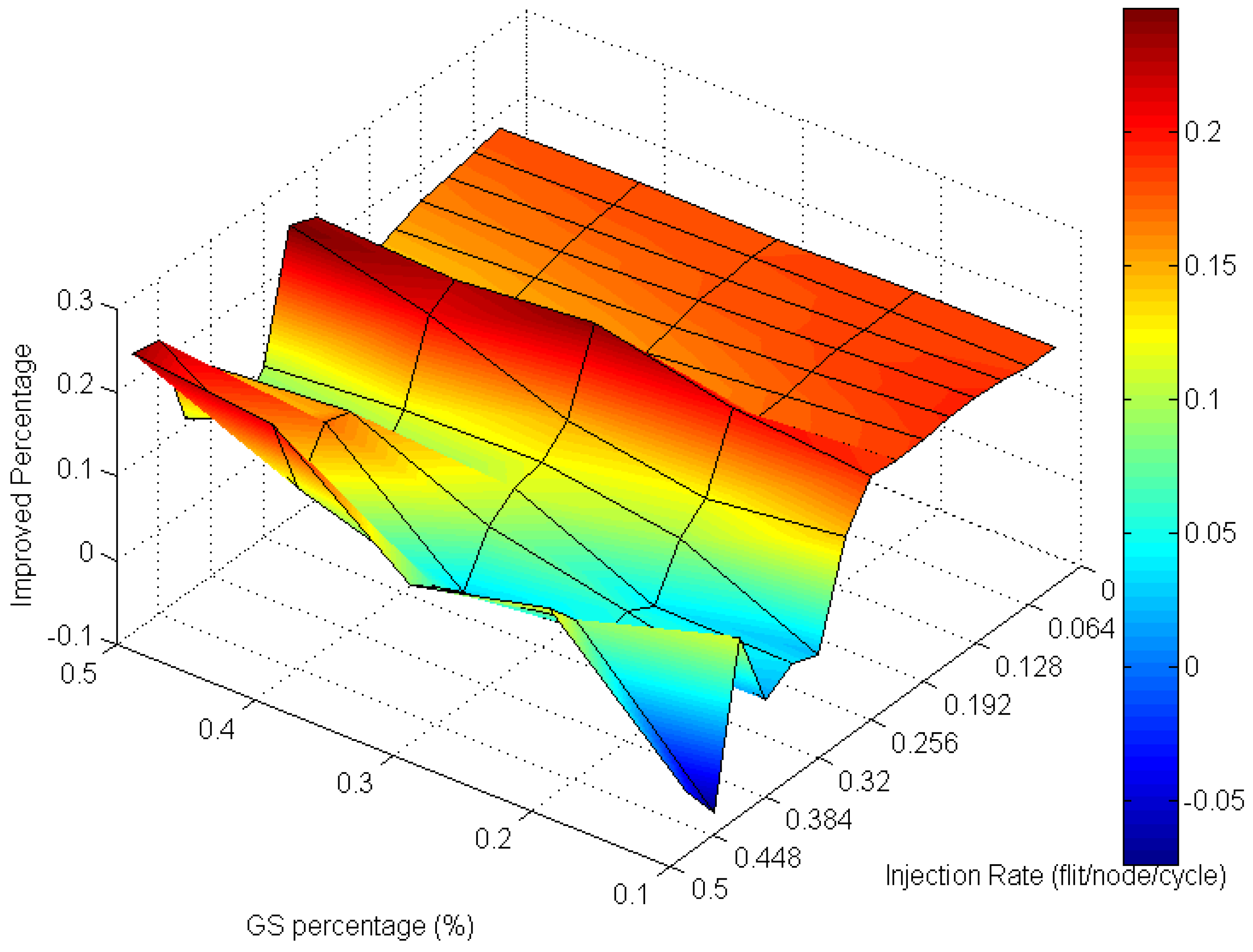 Micromachines 13 01669 g029