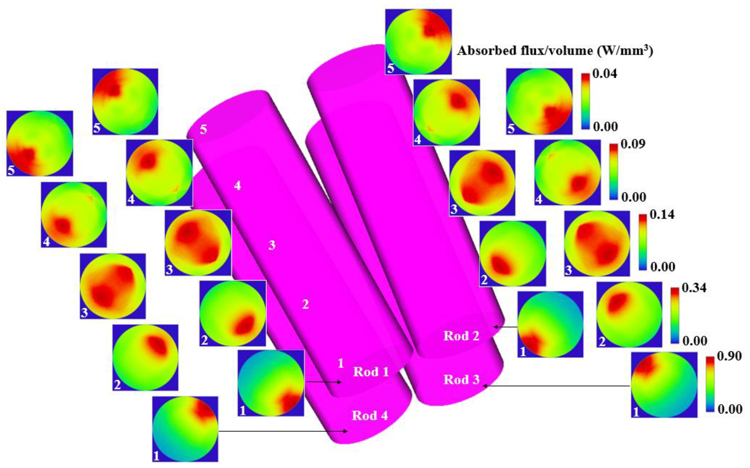 Micromachines 13 01670 g003