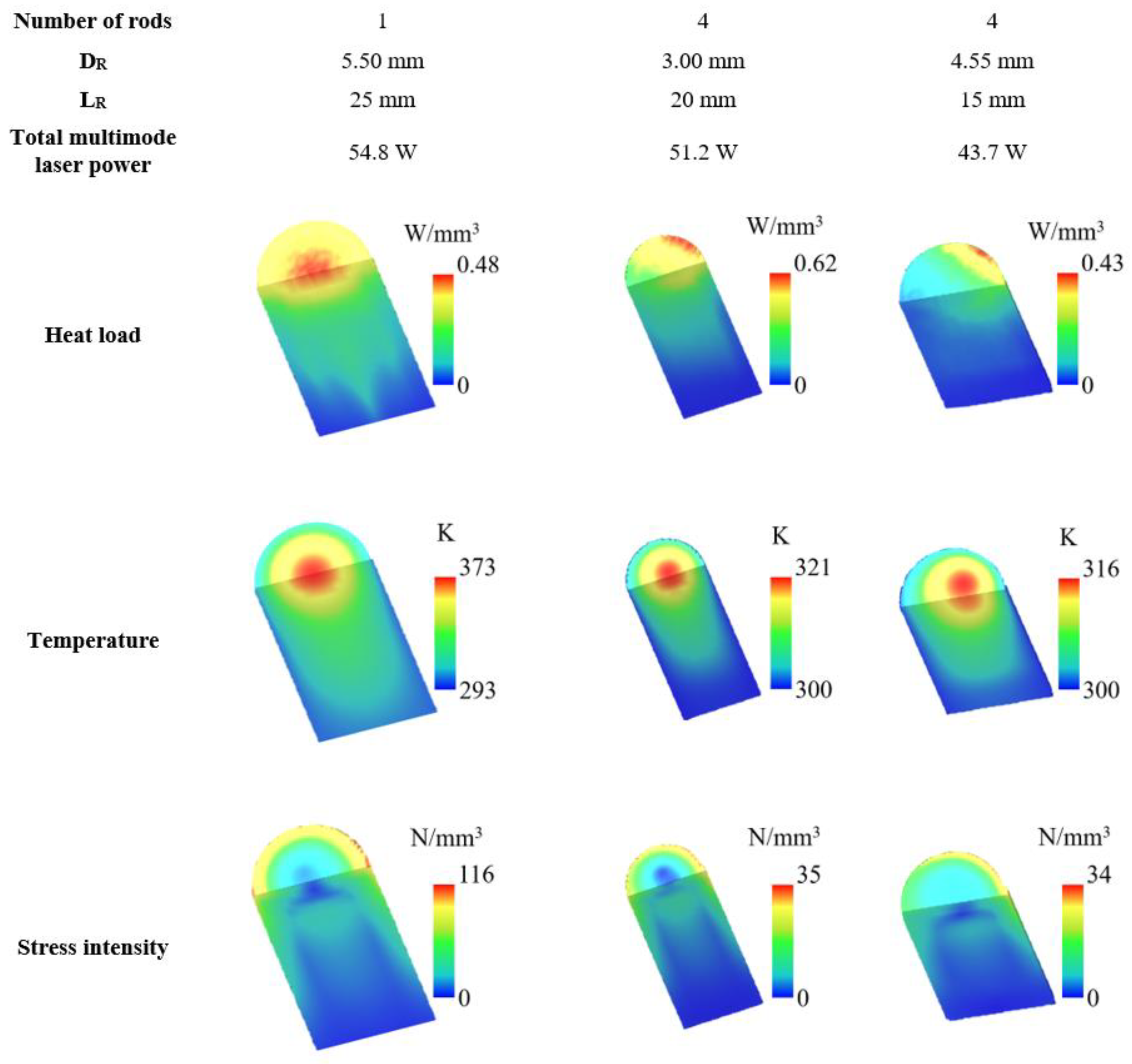 Micromachines 13 01670 g012