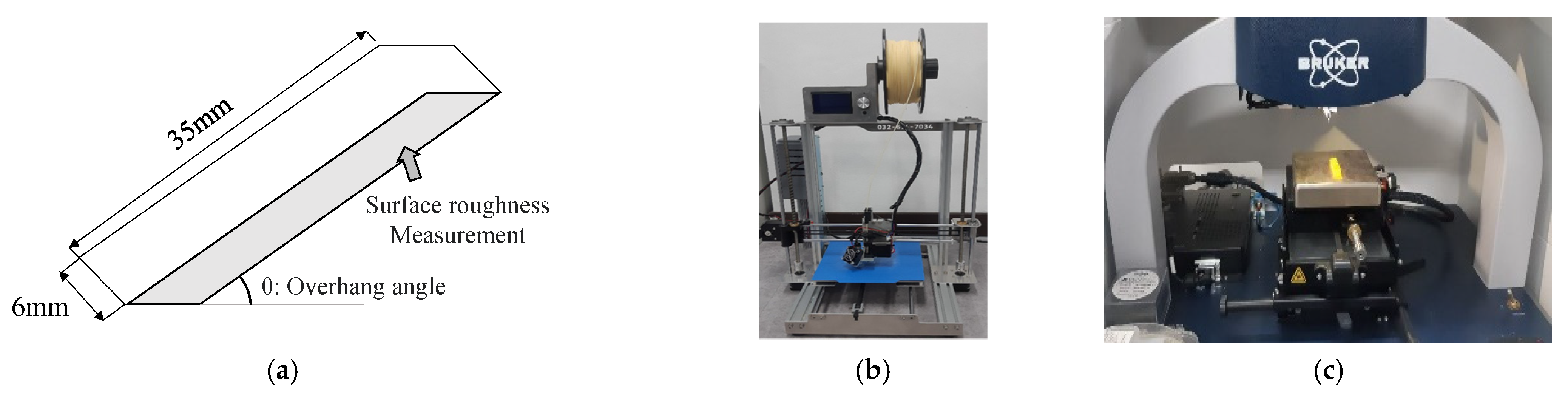 Micromachines 13 01672 g006