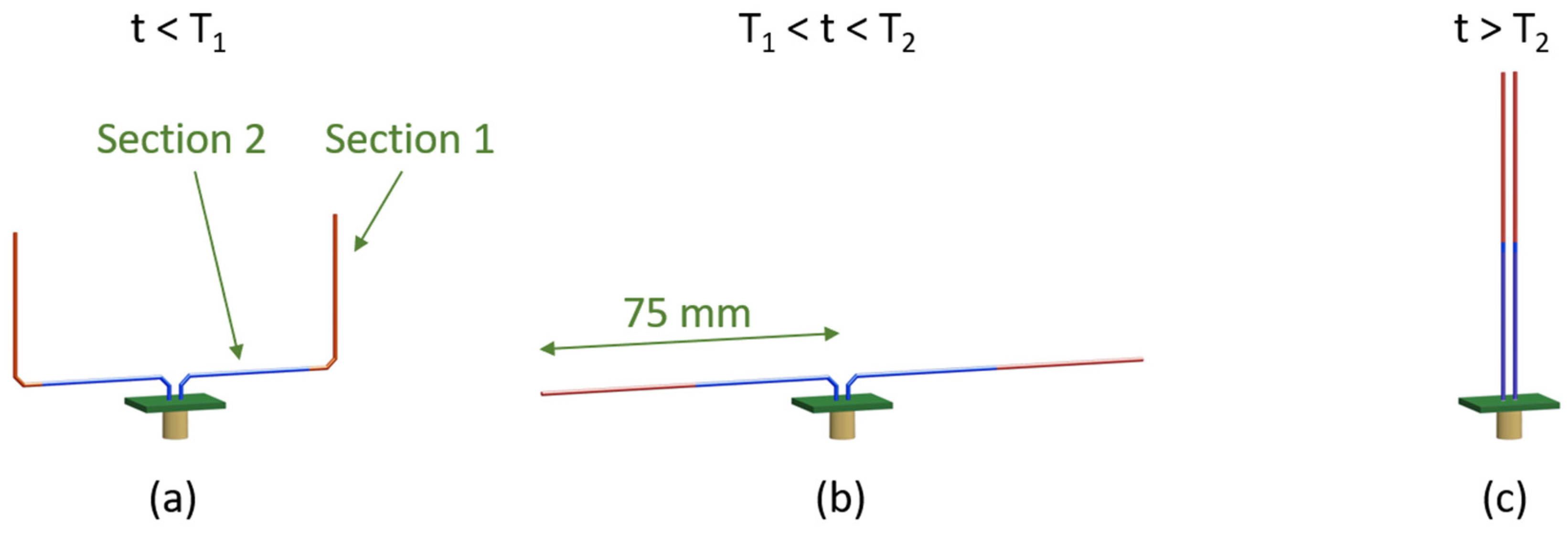 Micromachines 13 01673 g002
