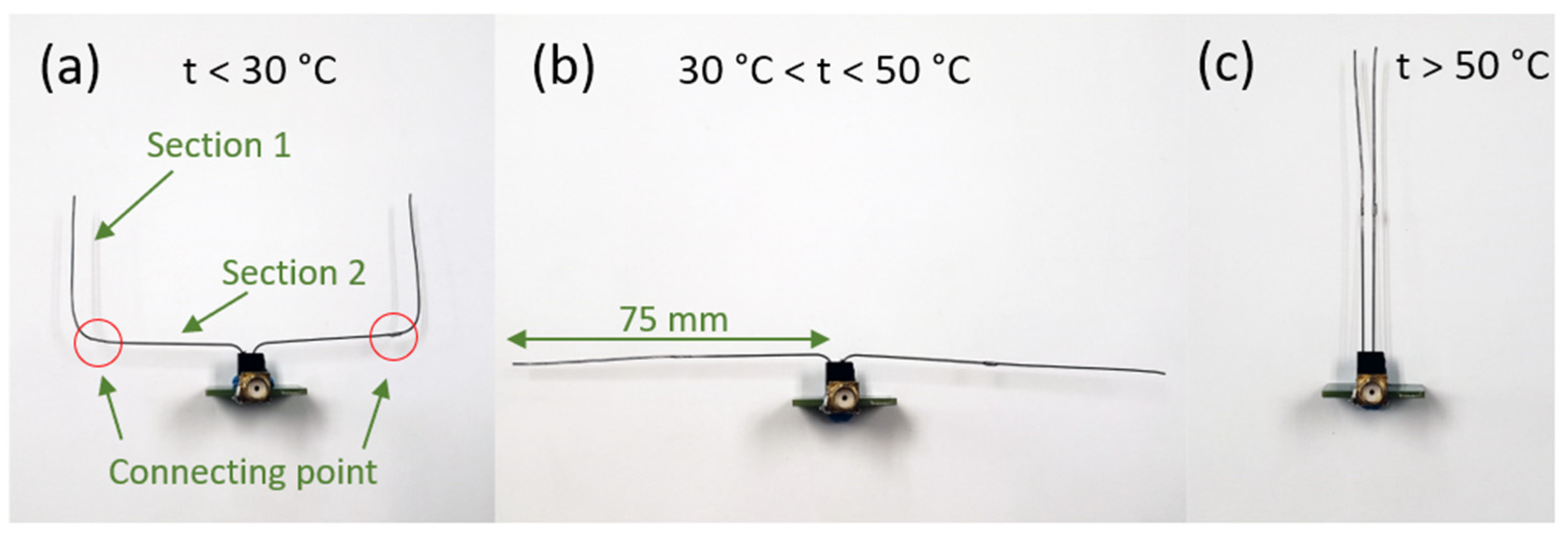 Micromachines 13 01673 g007
