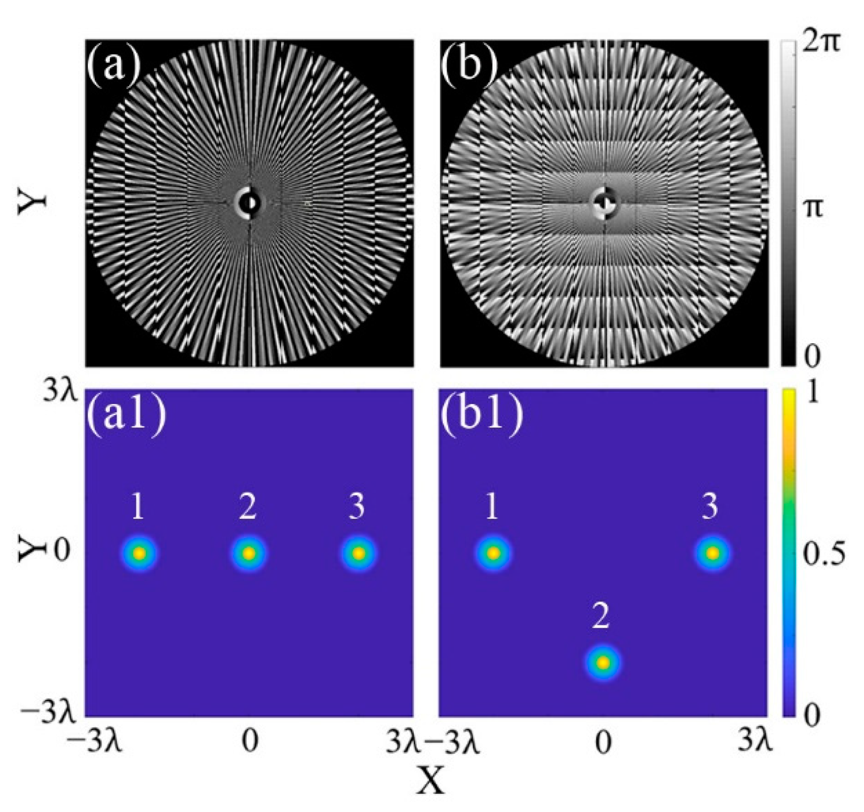 Micromachines 13 01677 g003 Micromachines 13 01677 g003