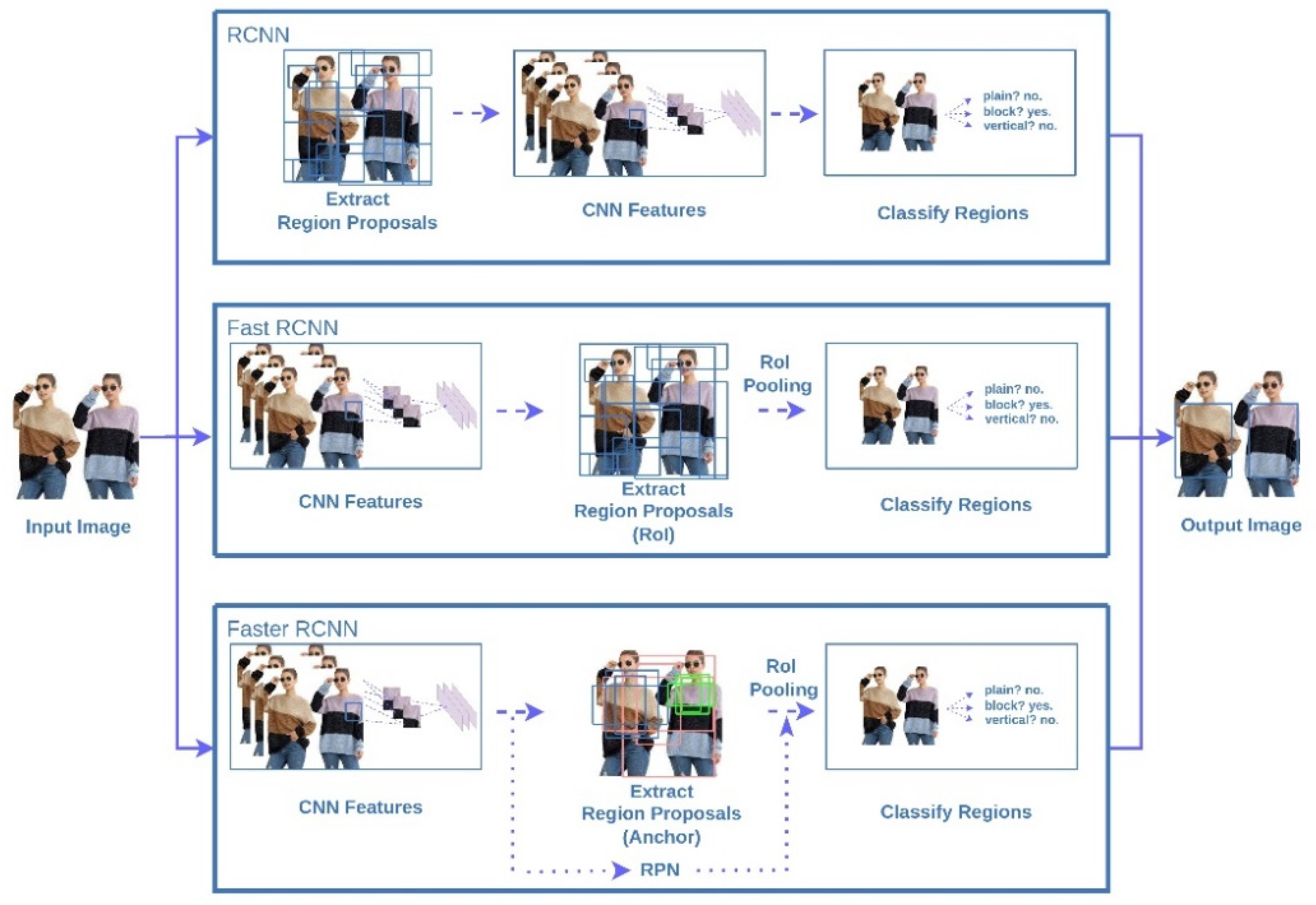 Micromachines 13 01678 g001