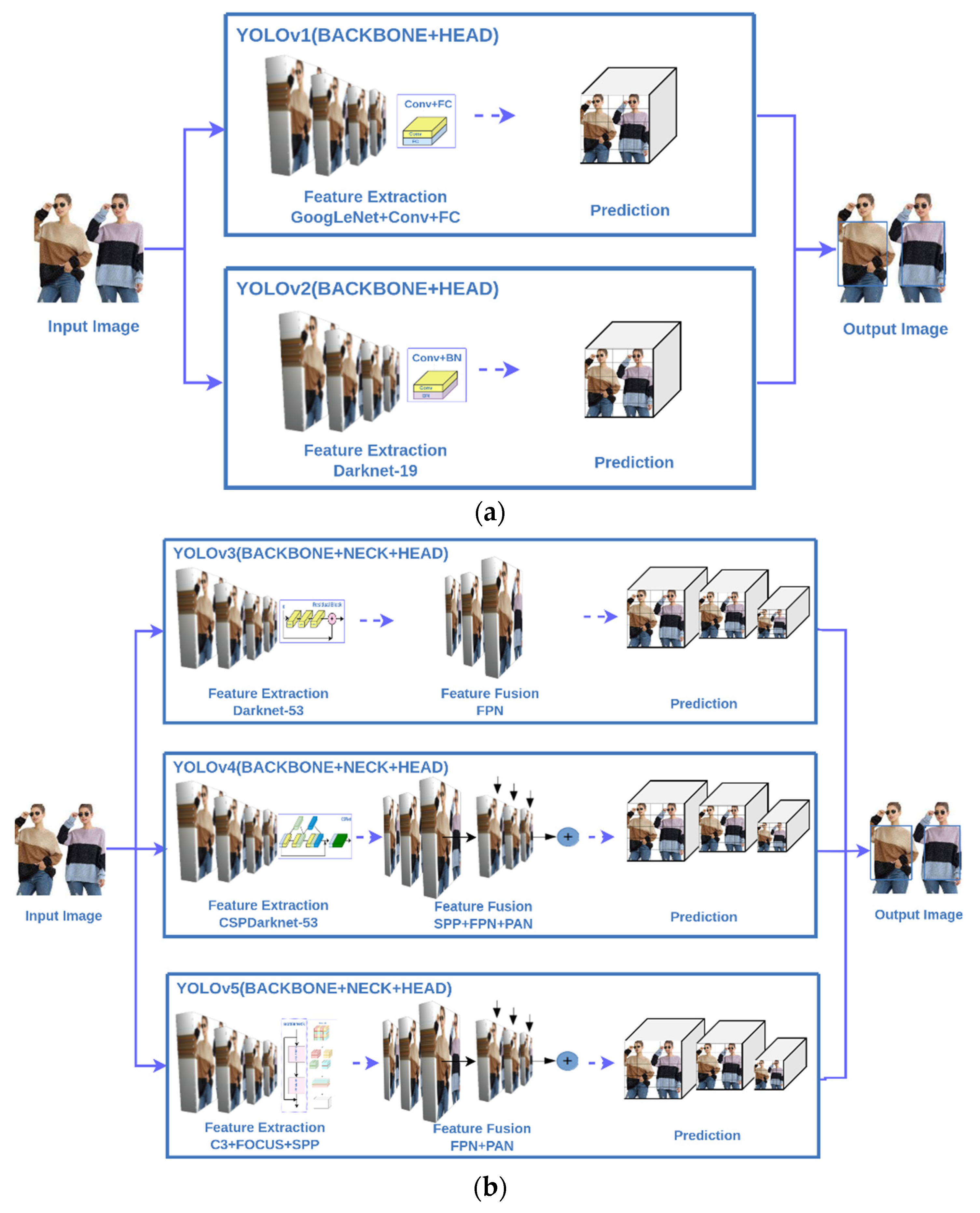 Micromachines 13 01678 g005