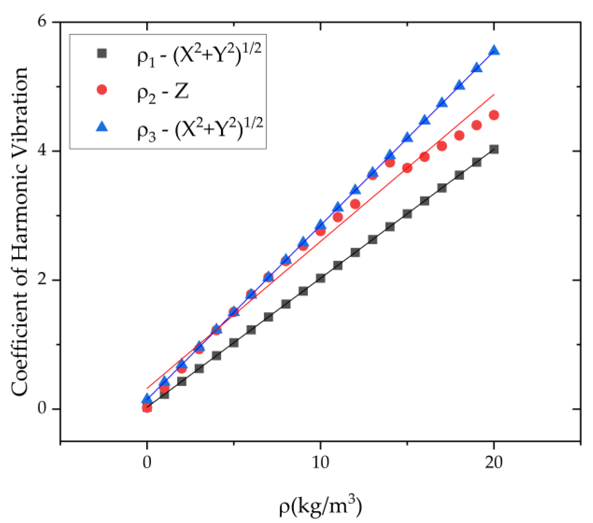 Micromachines 13 01679 g010