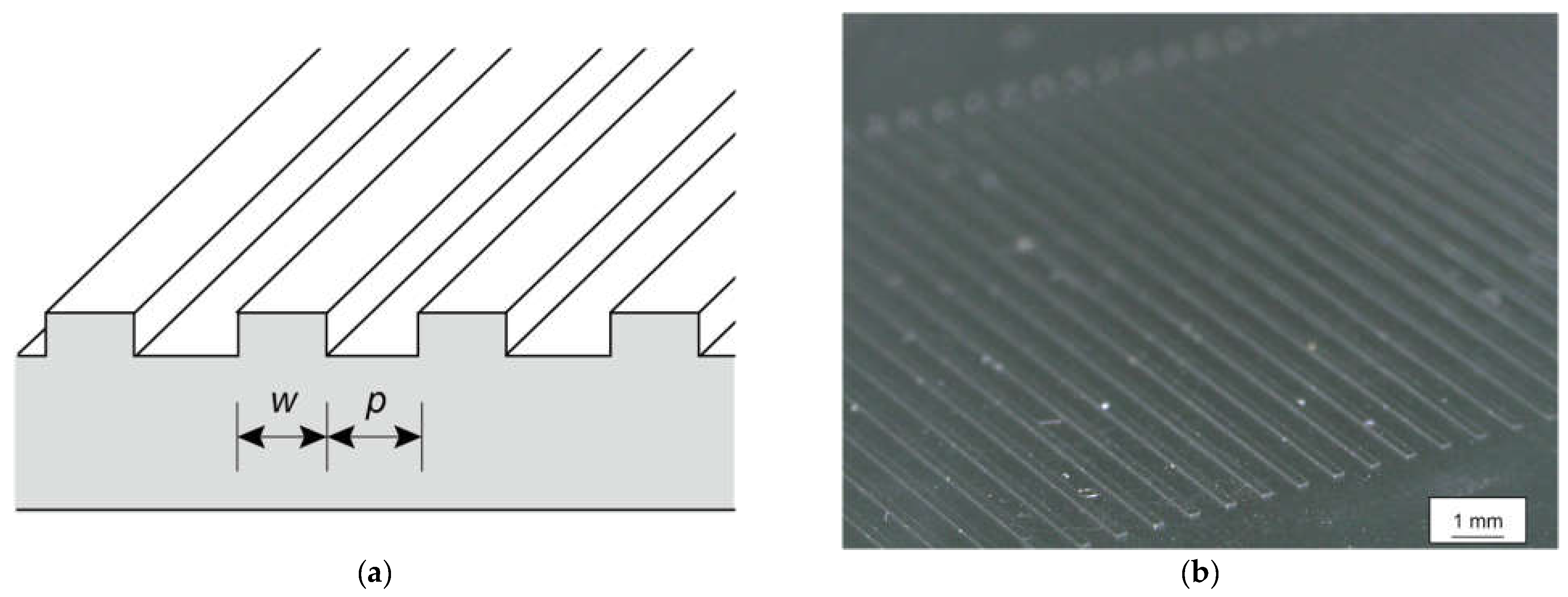 Micromachines 13 01685 g001