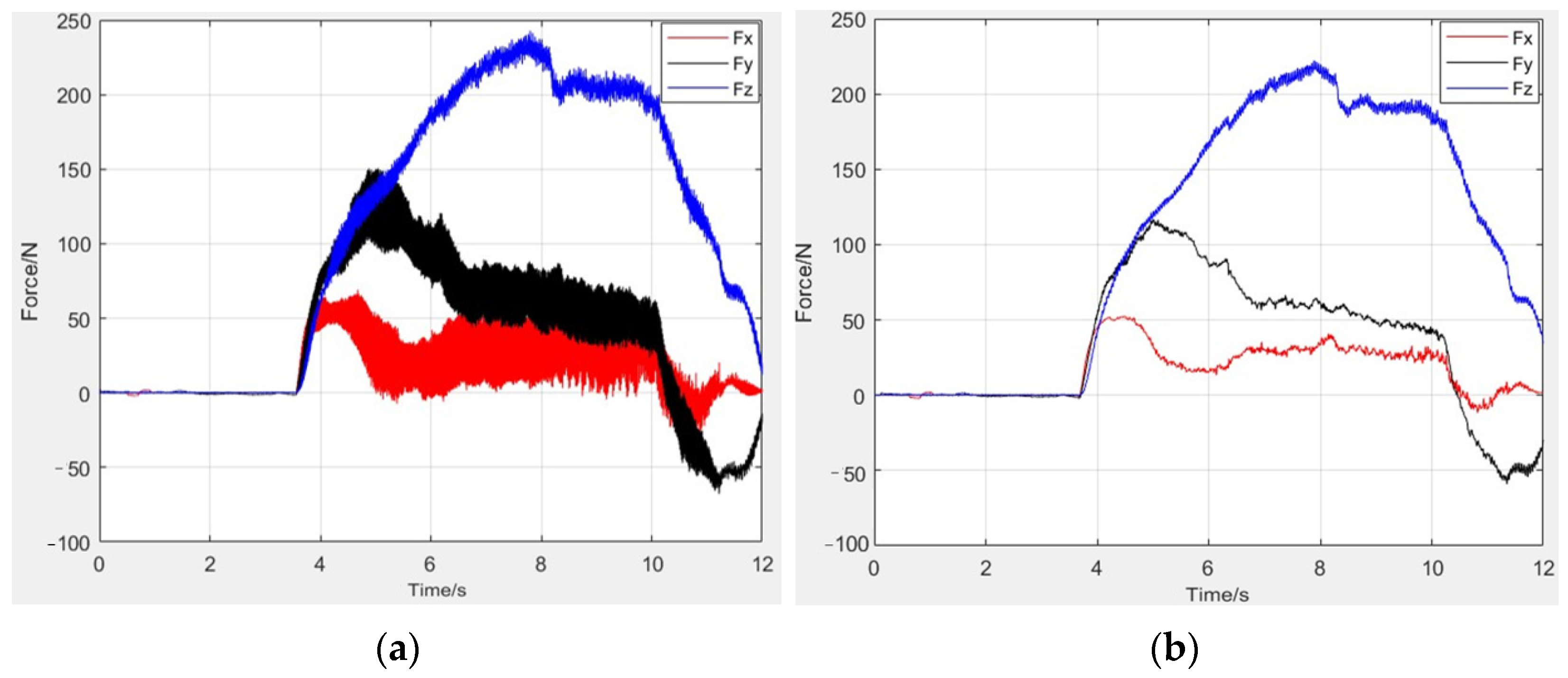 Micromachines 13 01687 g002