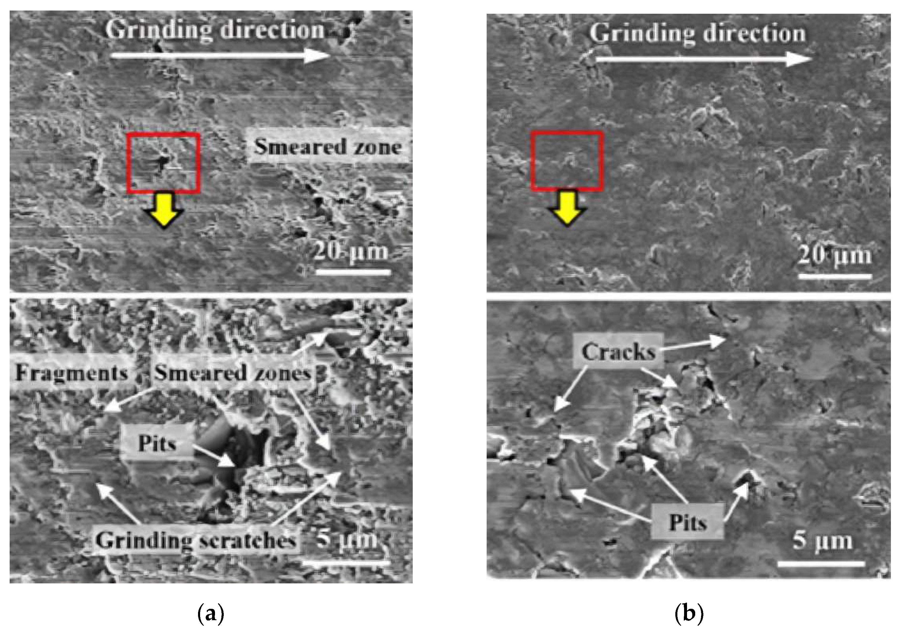 Micromachines 13 01687 g009