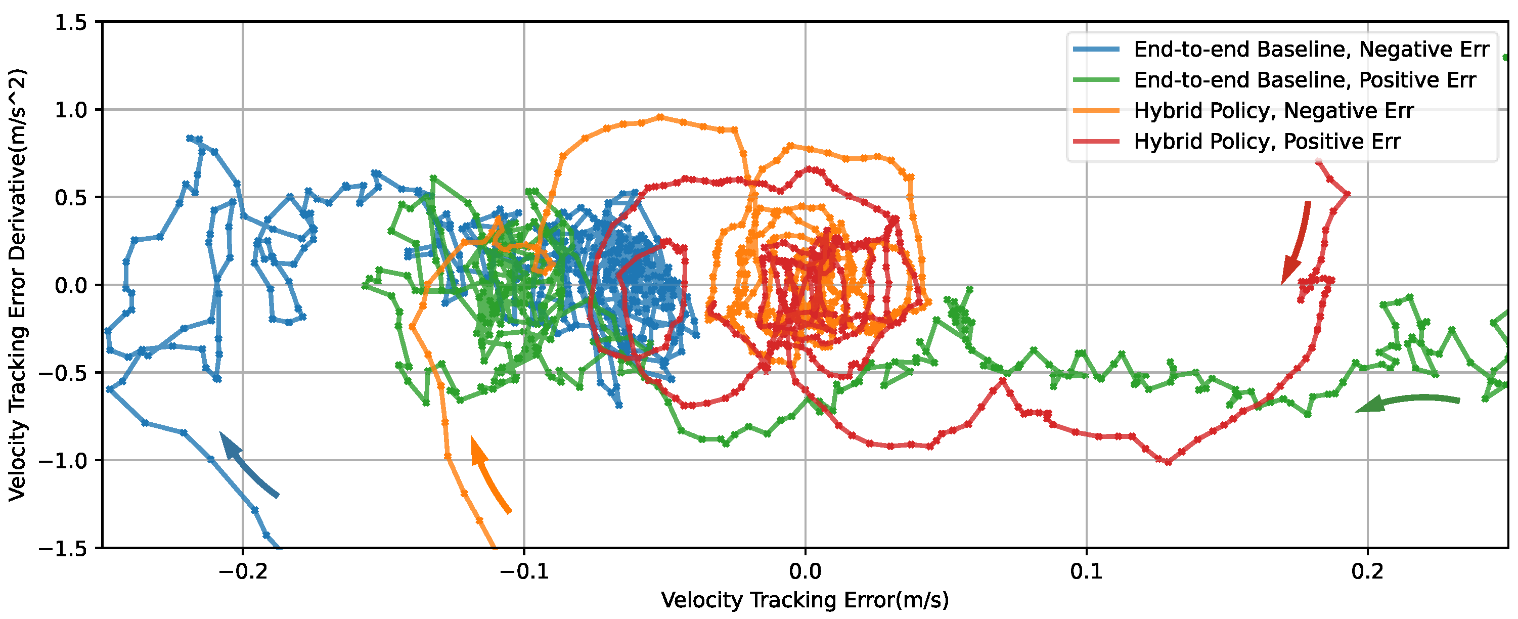 Micromachines 13 01688 g007