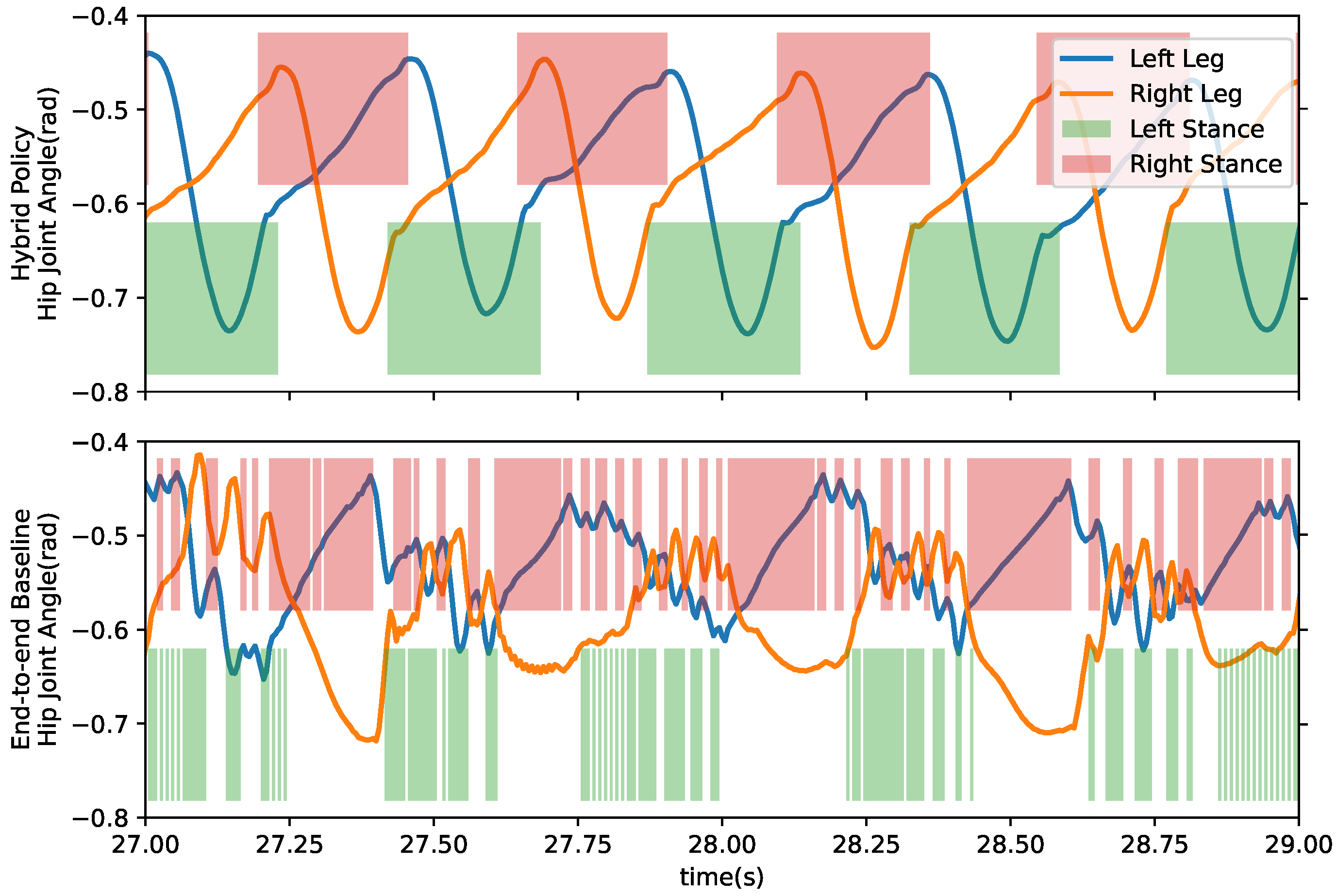 Micromachines 13 01688 g008