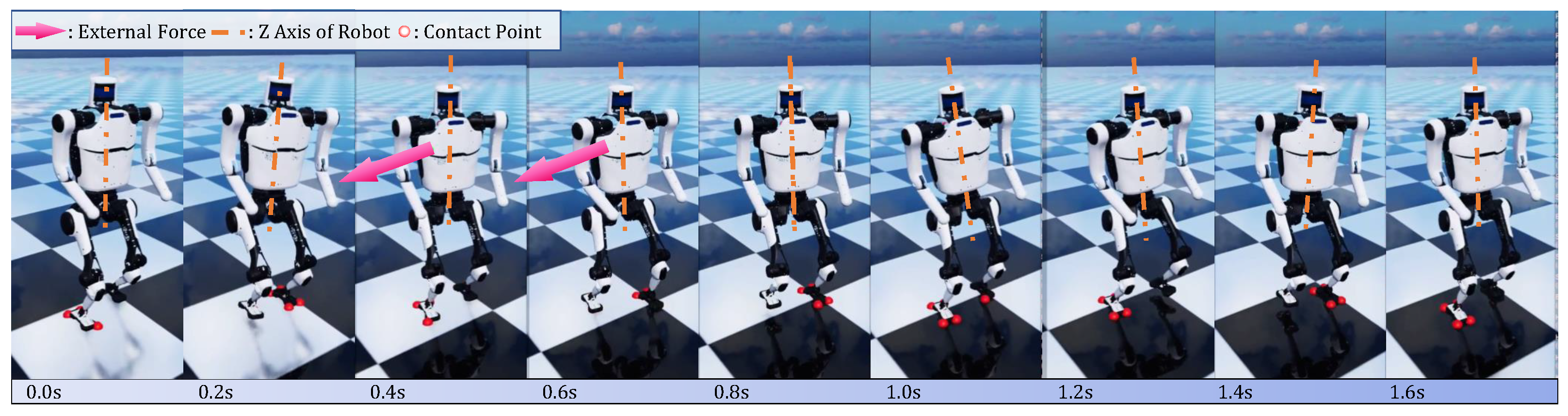 Micromachines 13 01688 g009
