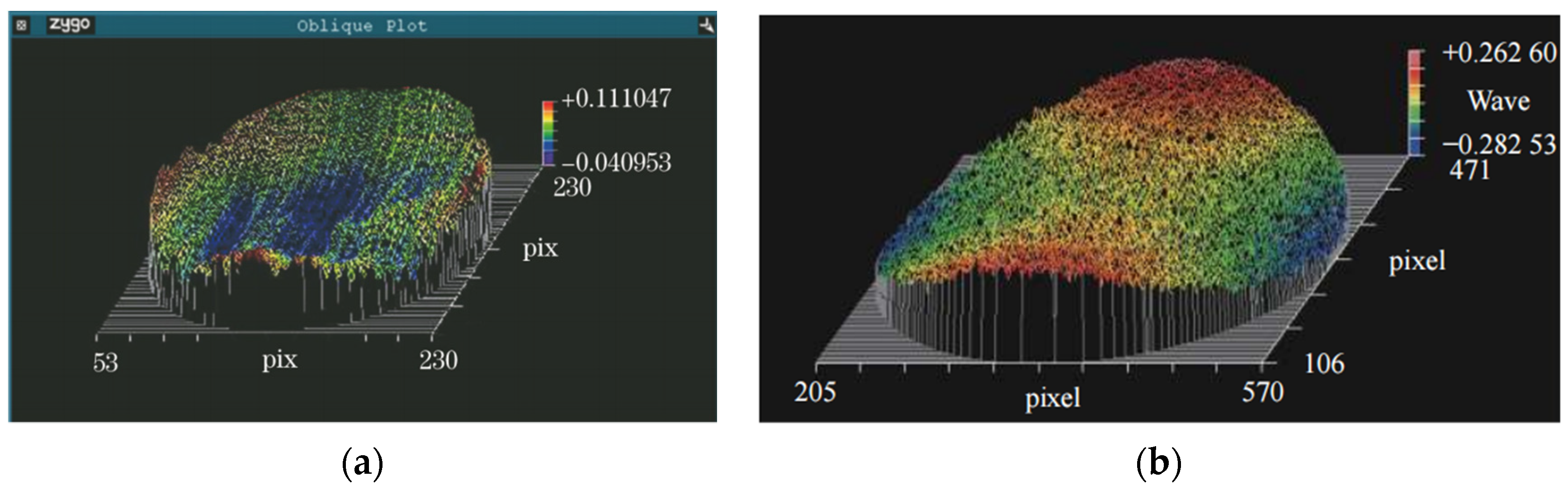 Micromachines 13 01689 g011