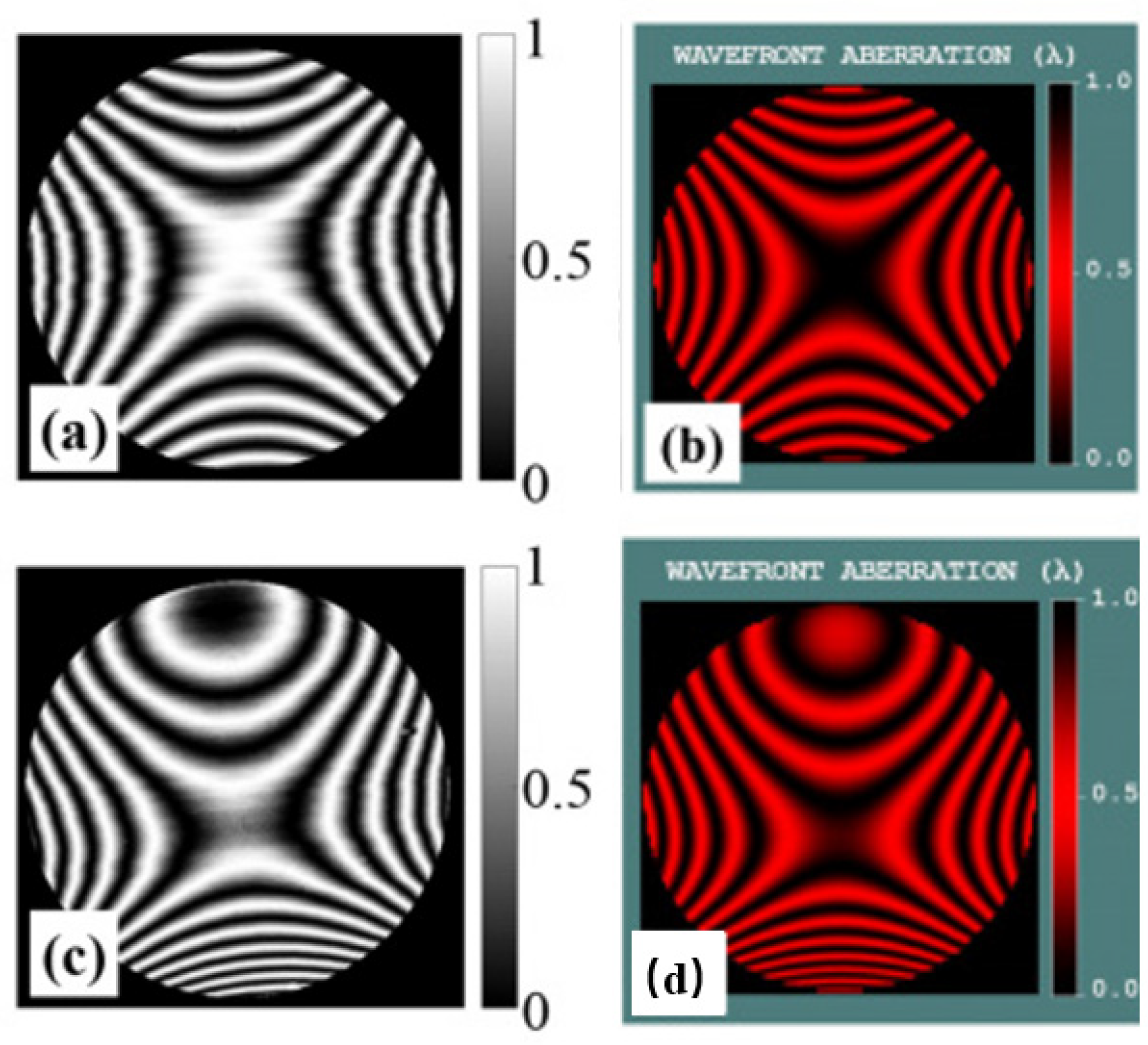 Micromachines 13 01689 g012