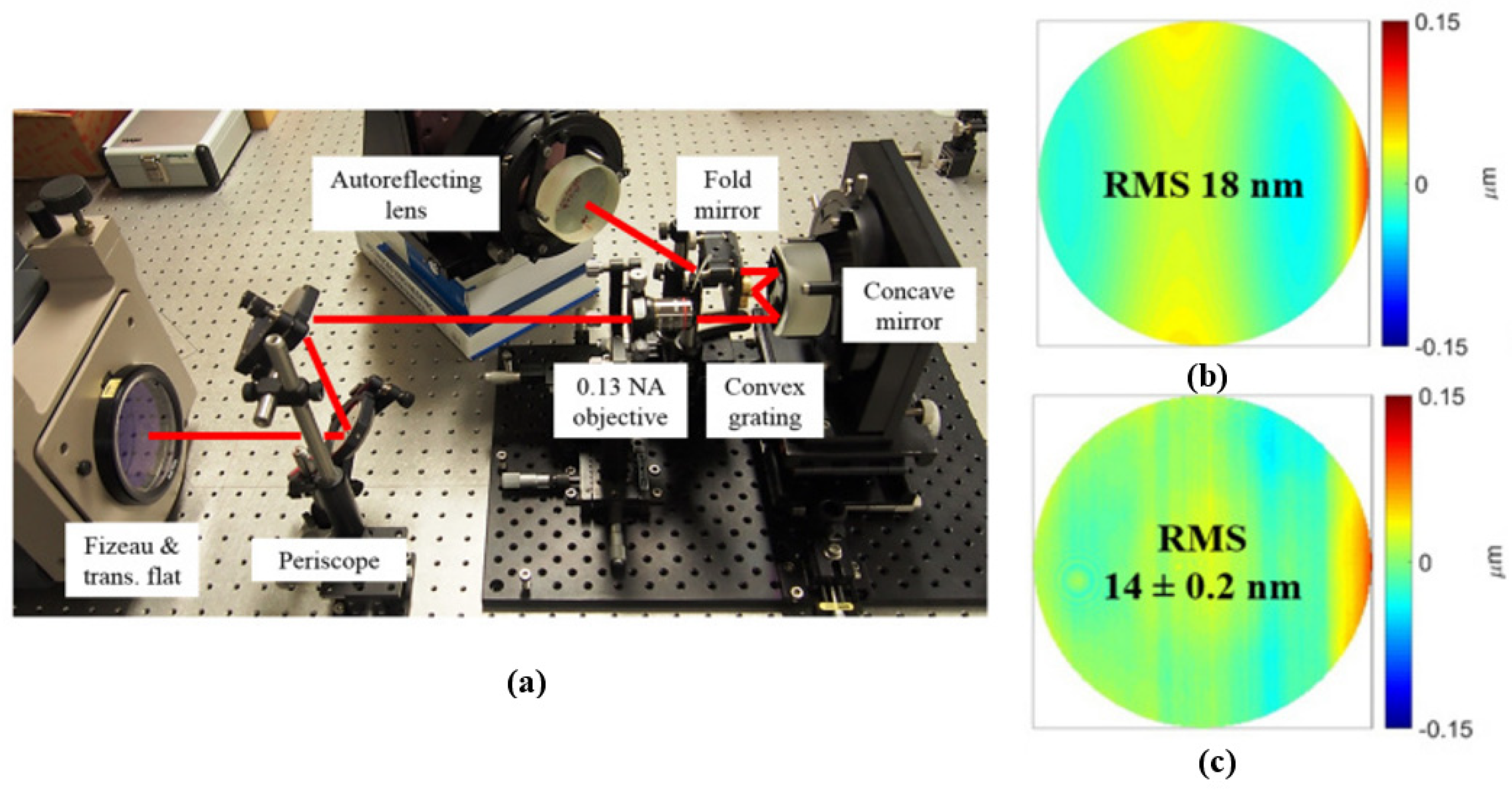 Micromachines 13 01689 g013