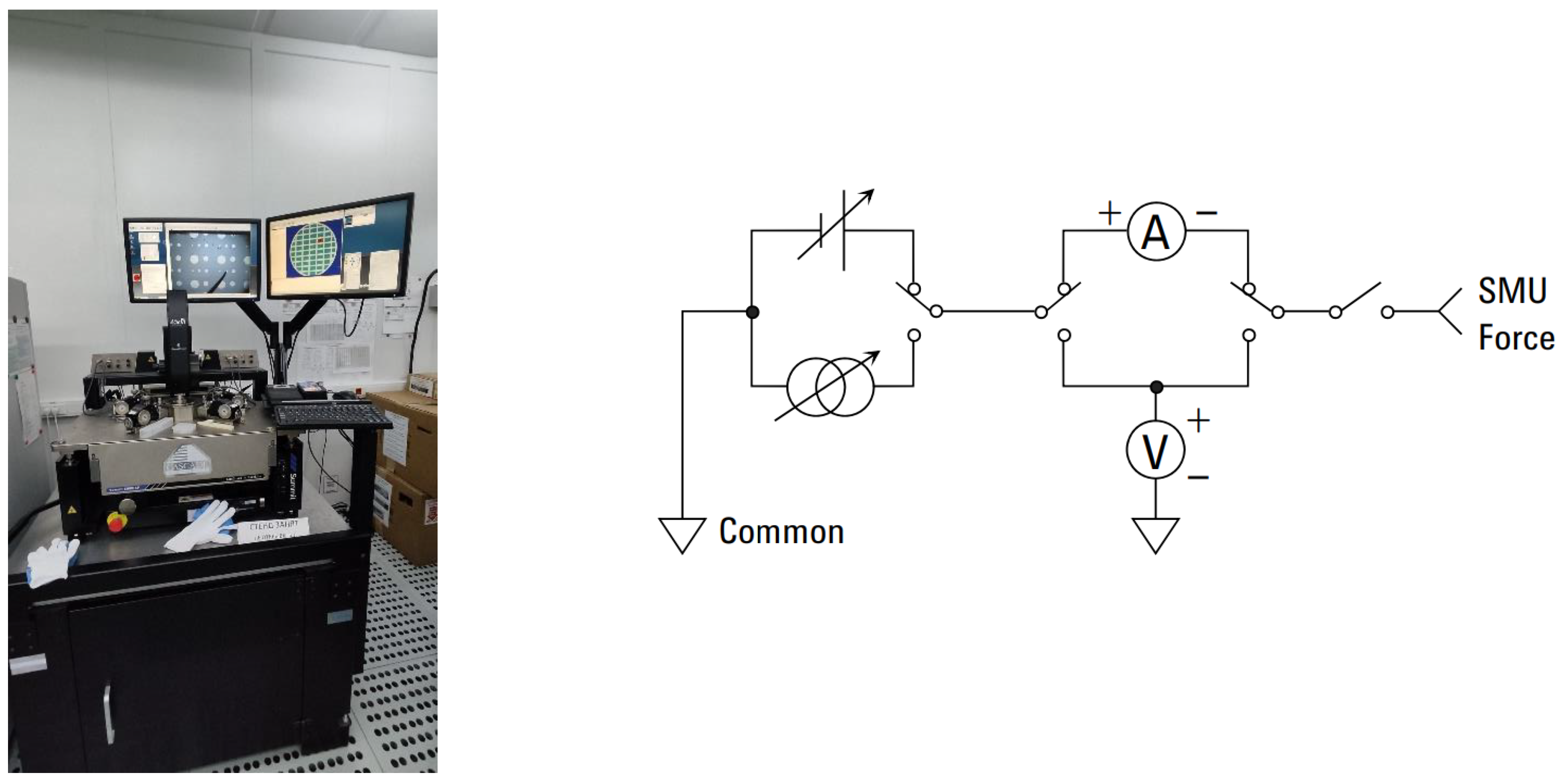 Micromachines 13 01691 g002