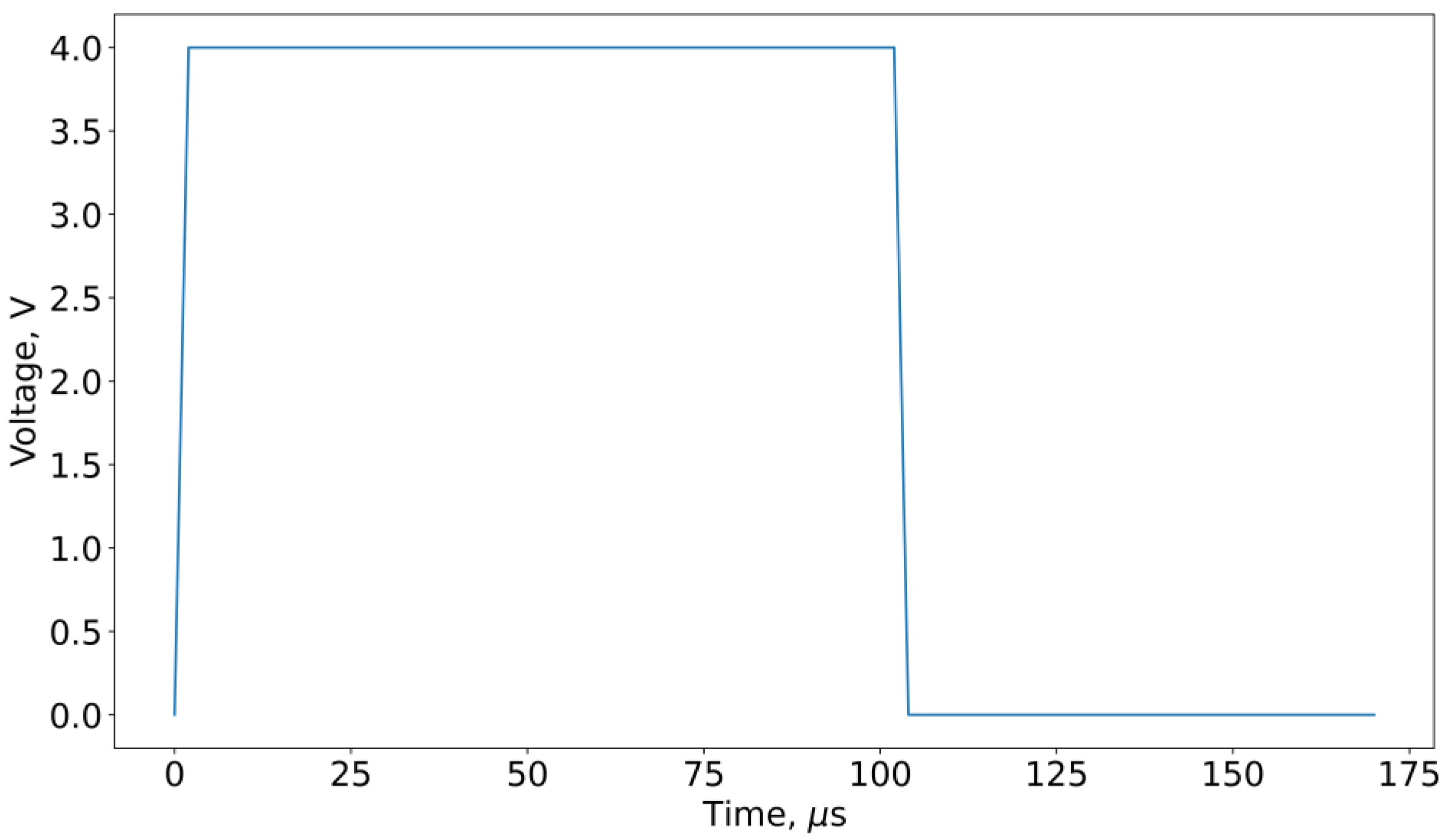 Micromachines 13 01691 g003