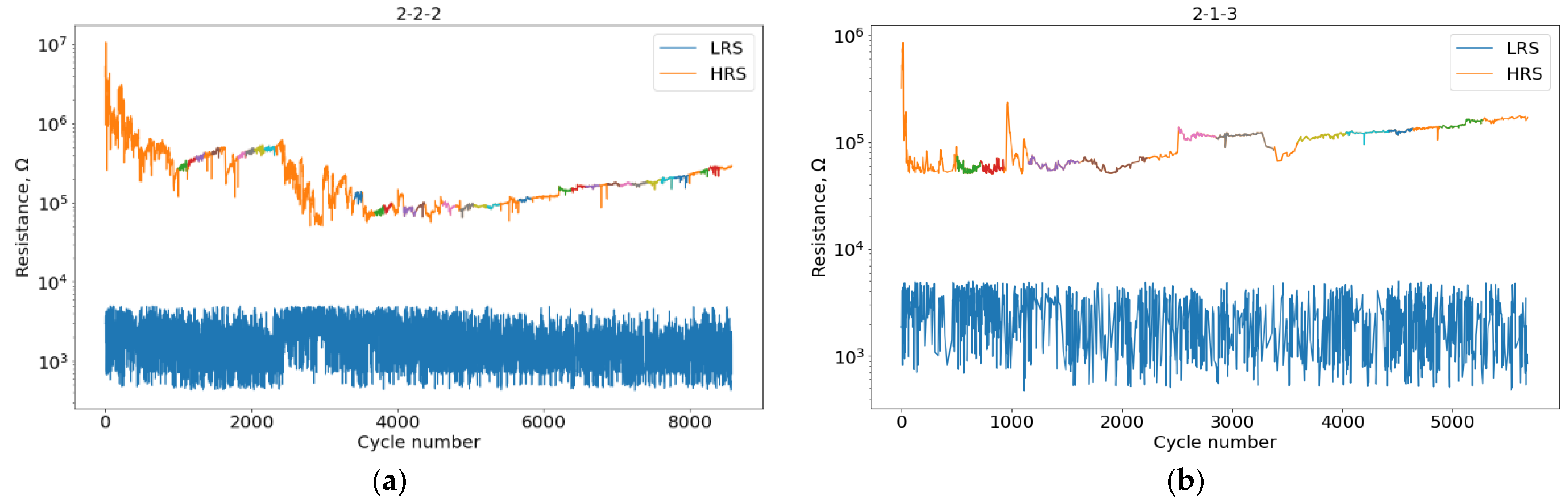 Micromachines 13 01691 g006