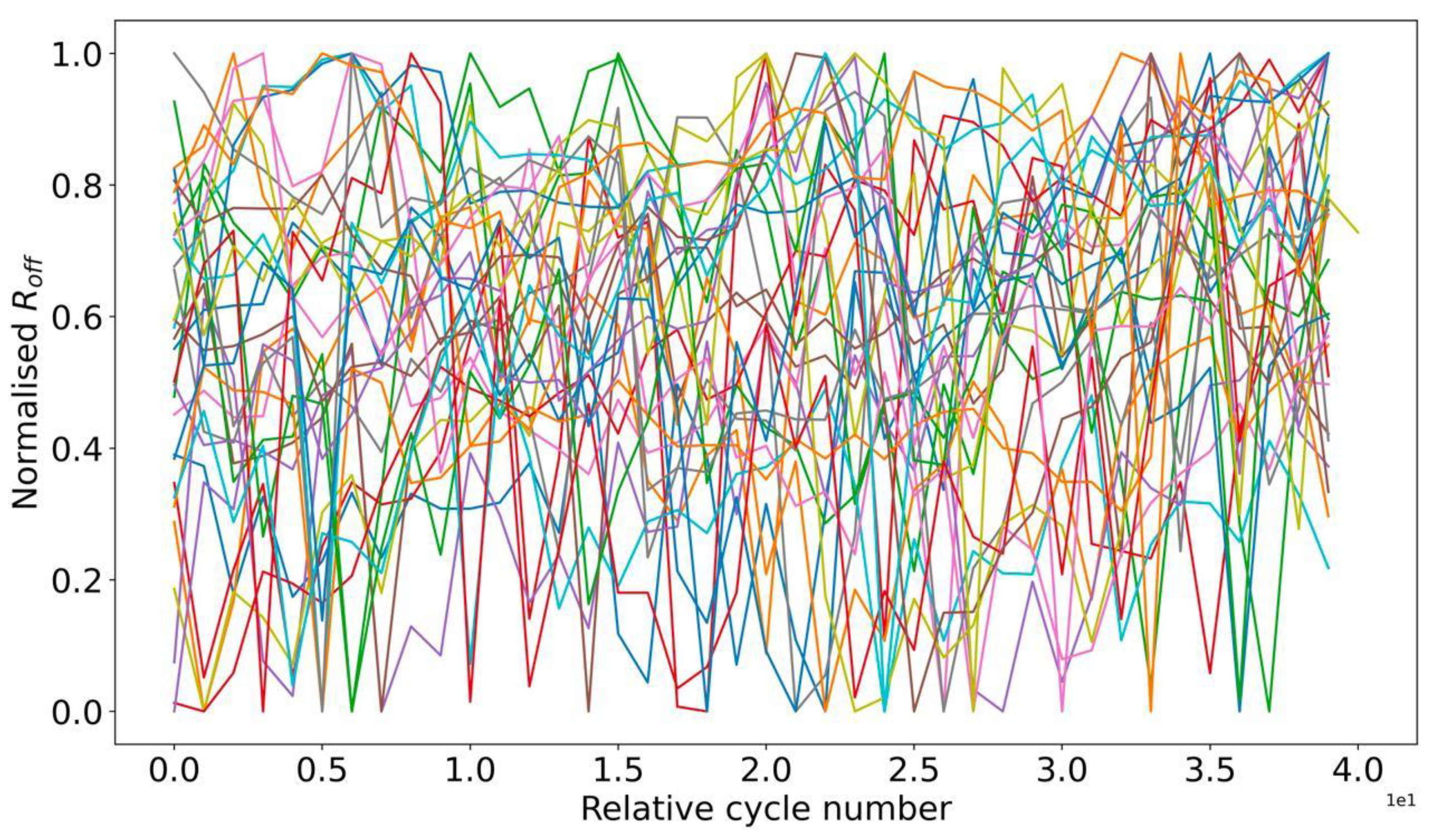 Micromachines 13 01691 g011