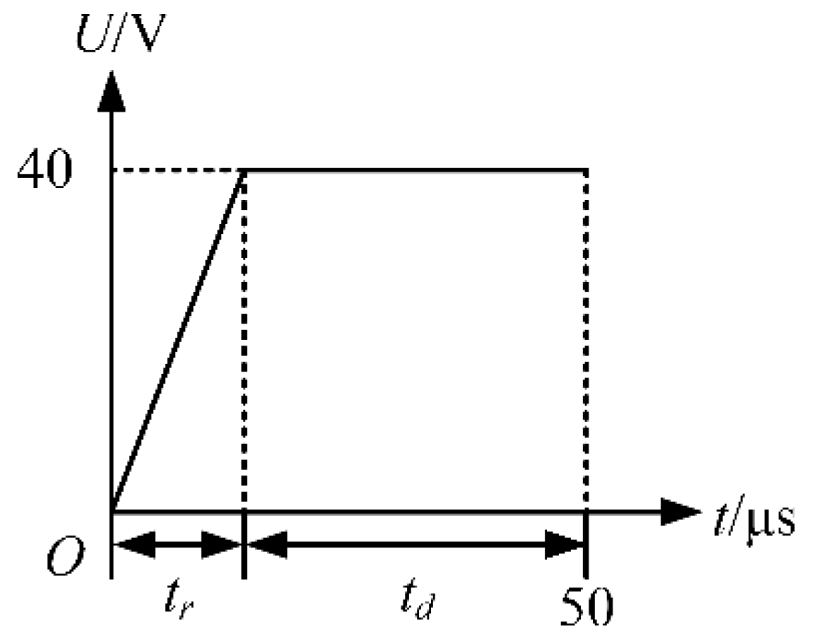 Micromachines 13 01695 g003