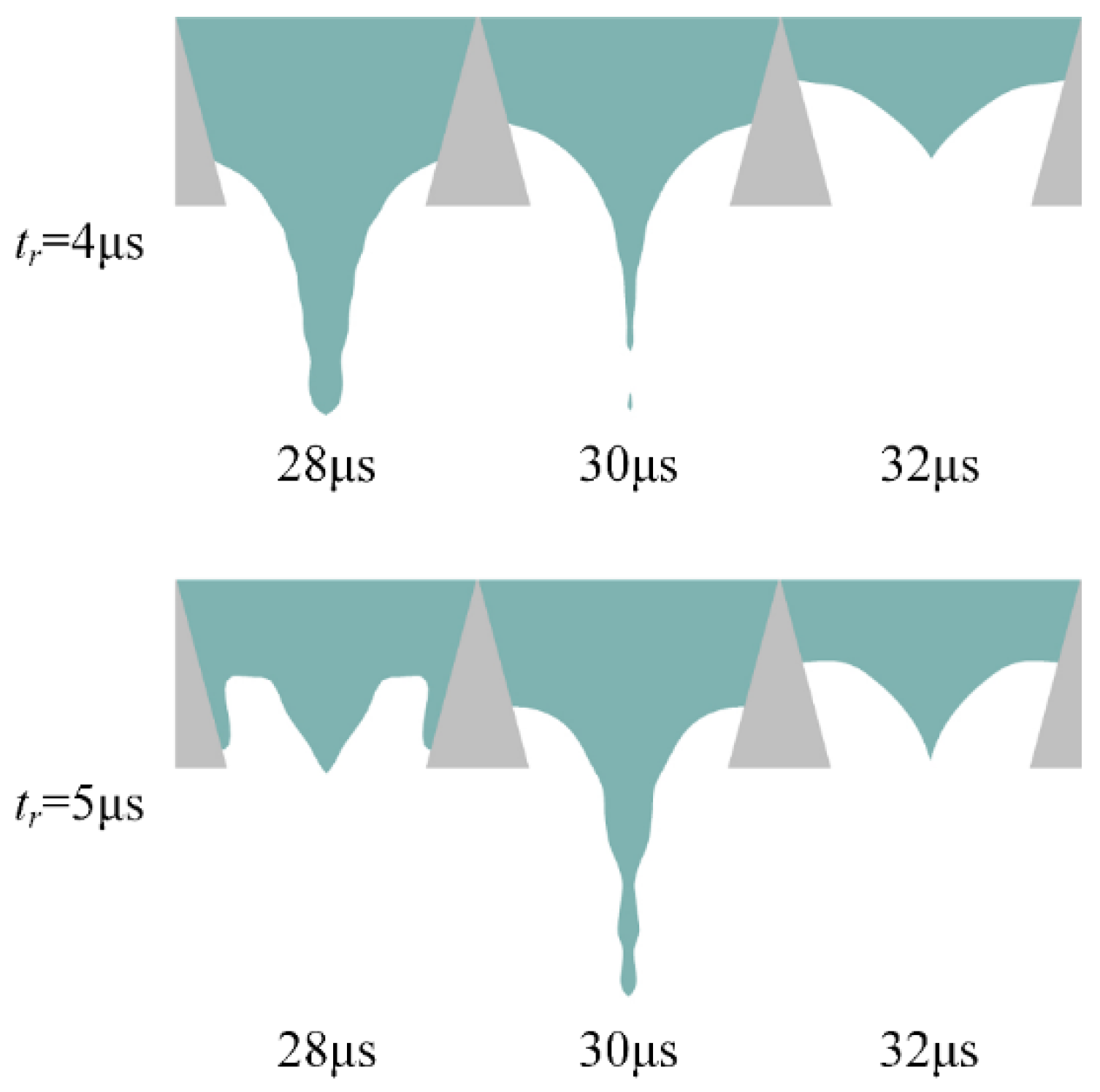 Micromachines 13 01695 g006