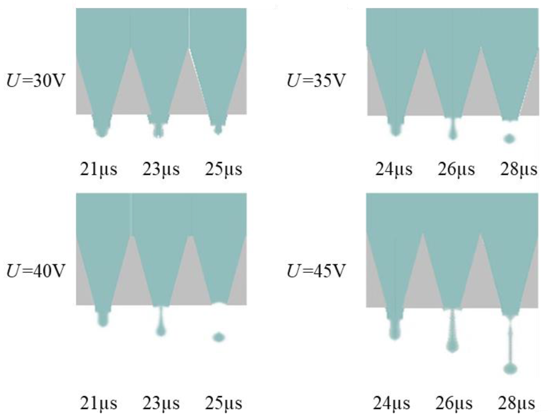 Micromachines 13 01695 g014