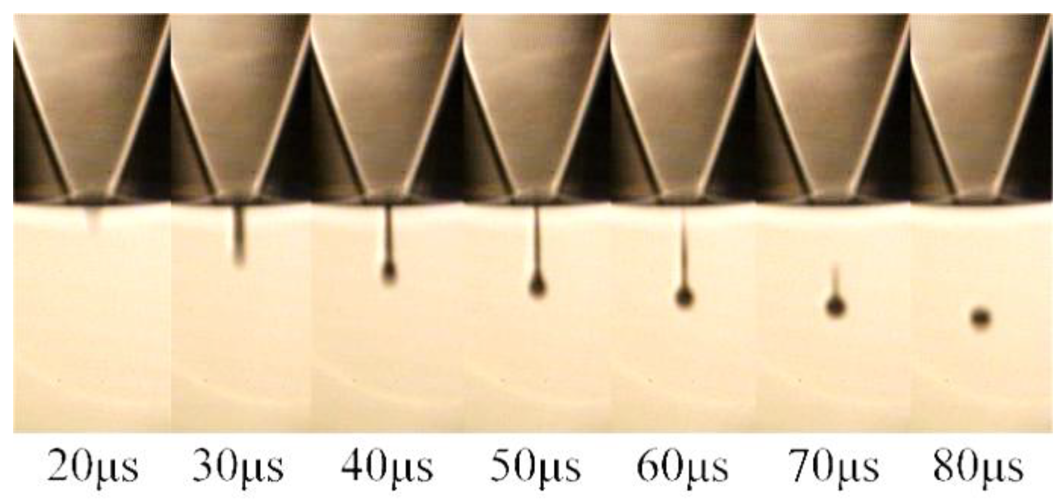 Micromachines 13 01695 g019