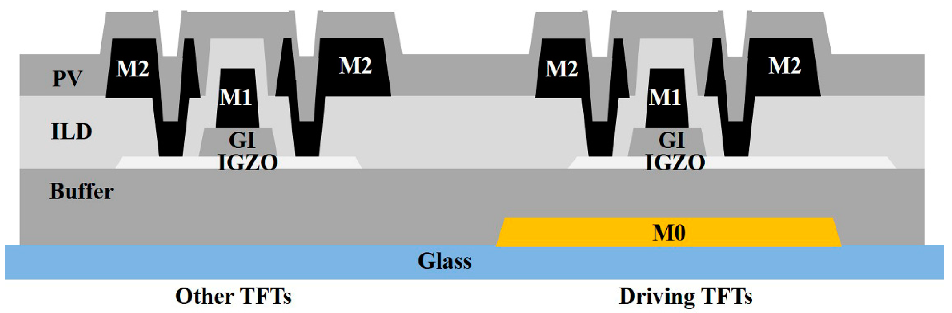 Micromachines 13 01696 g001