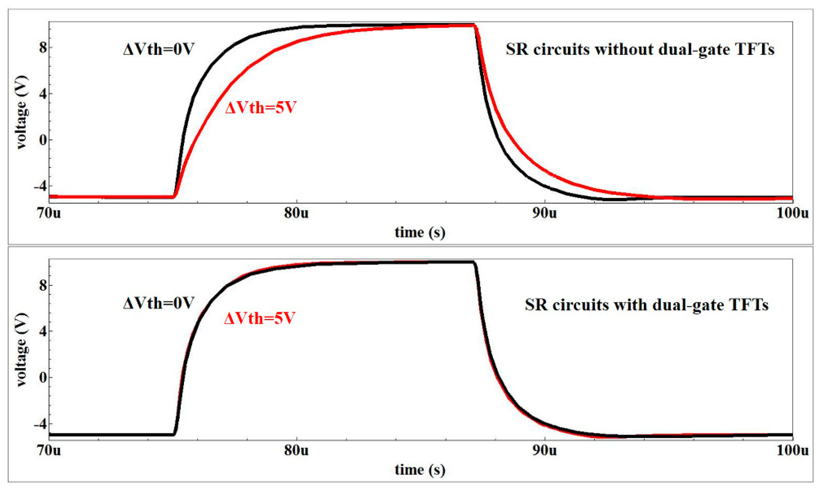 Micromachines 13 01696 g006
