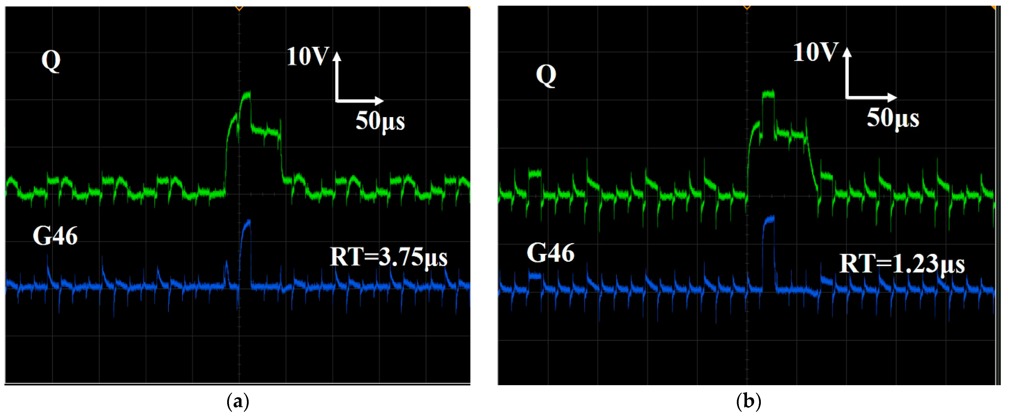 Micromachines 13 01696 g008