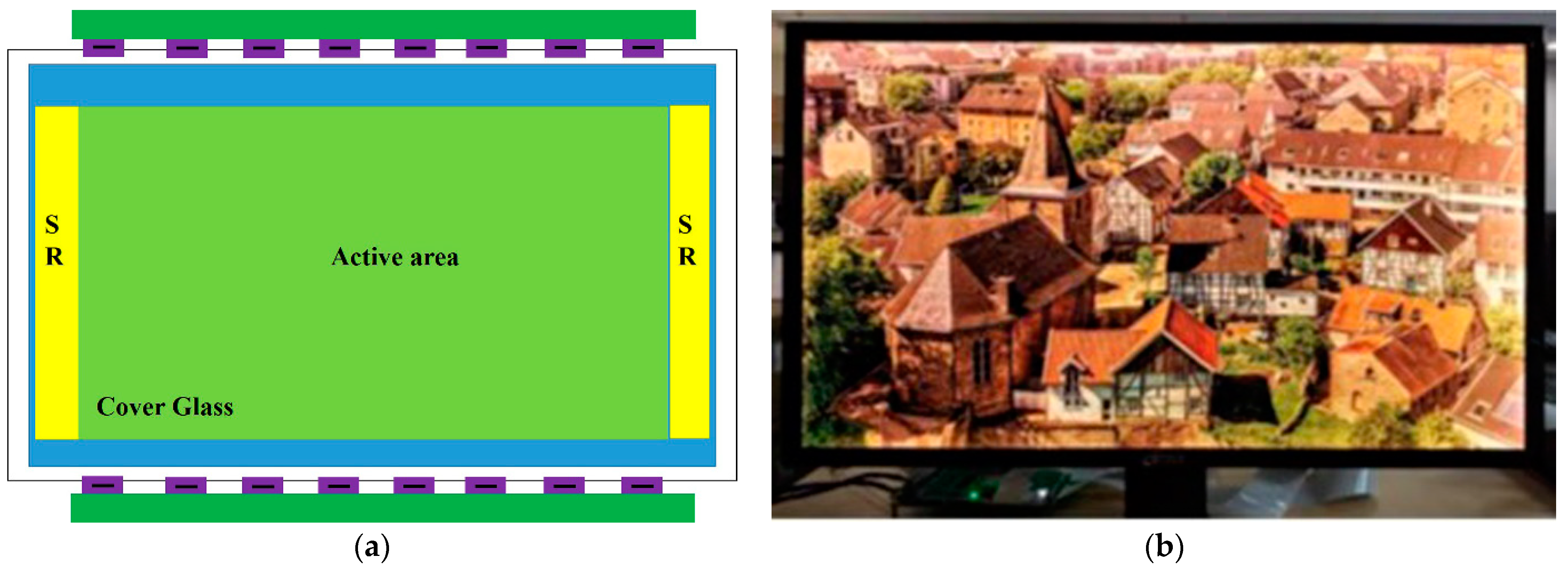 Micromachines 13 01696 g010