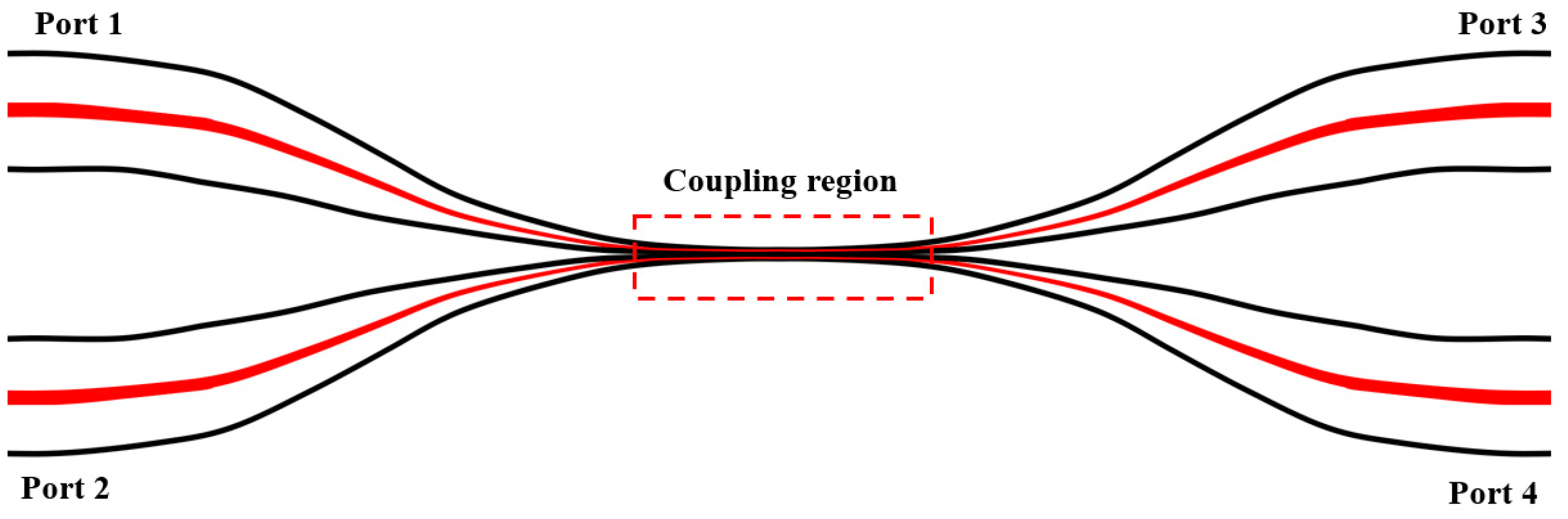 Micromachines 13 01697 g001