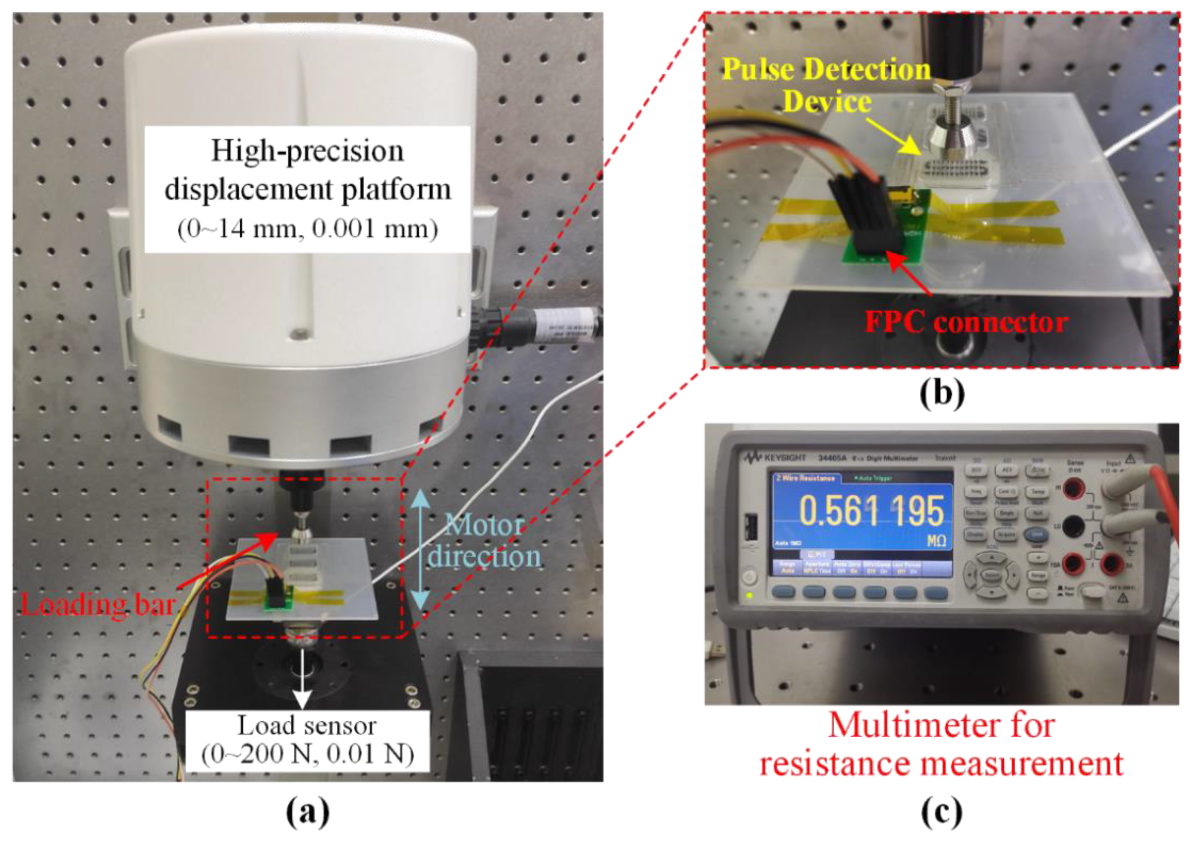 Micromachines 13 01699 g003