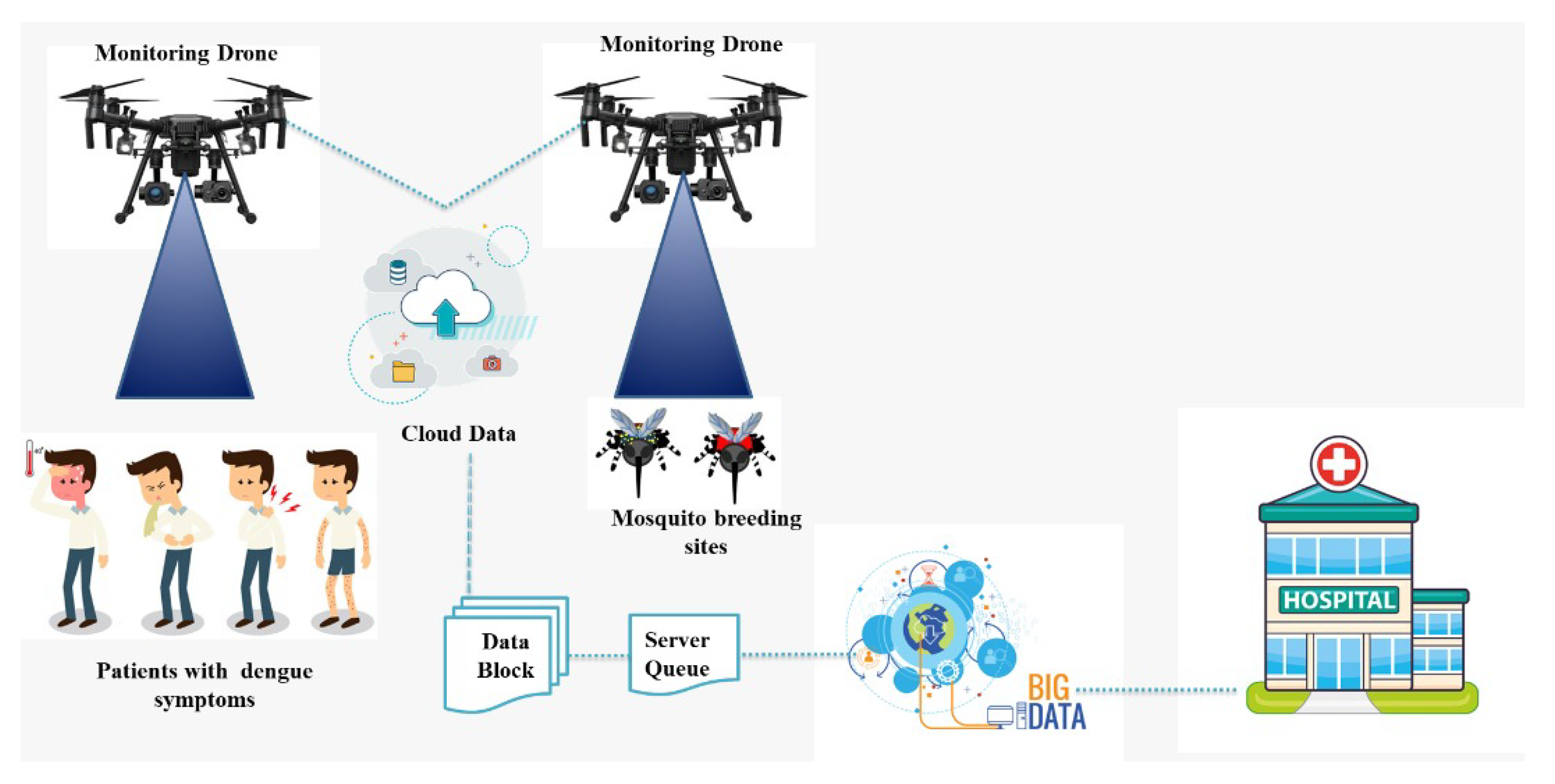 Micromachines 13 01702 g003