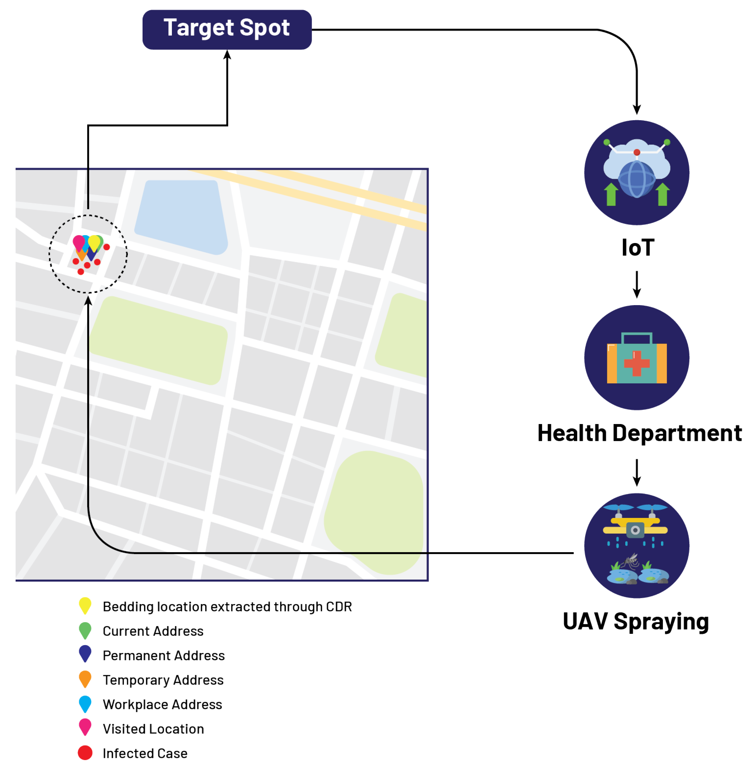 Micromachines 13 01702 g004