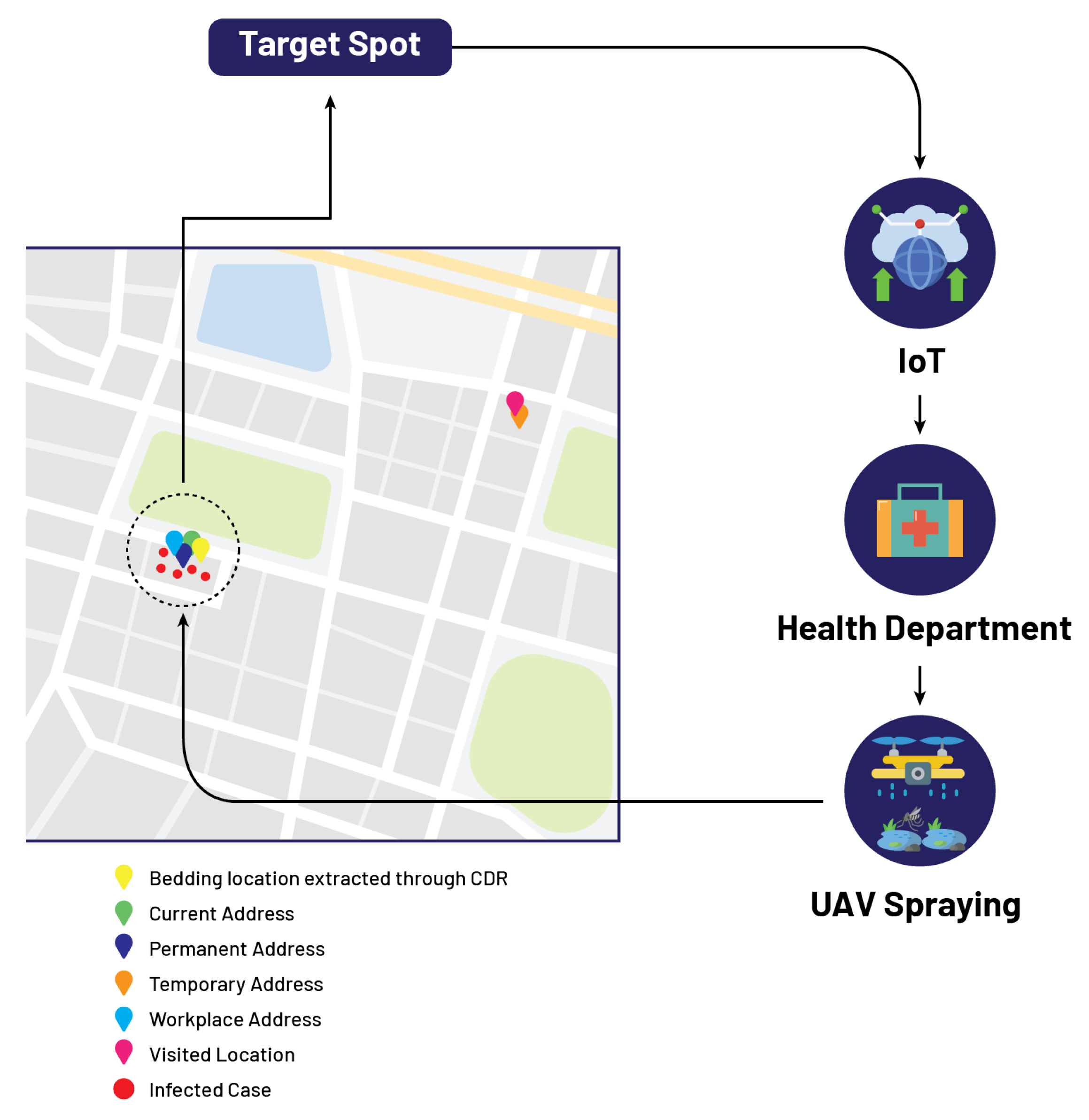 Micromachines 13 01702 g005